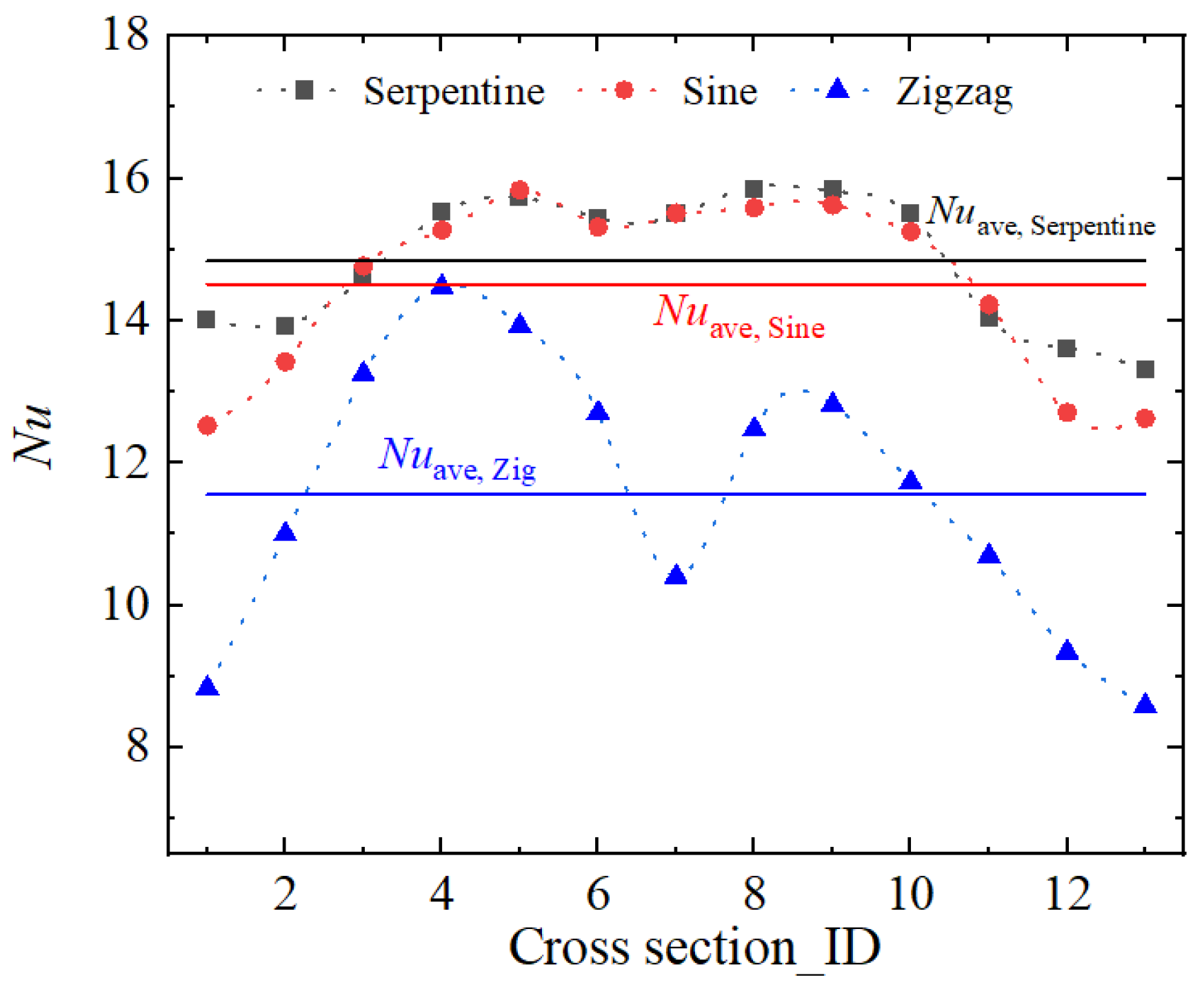 Energies 16 03322 g020