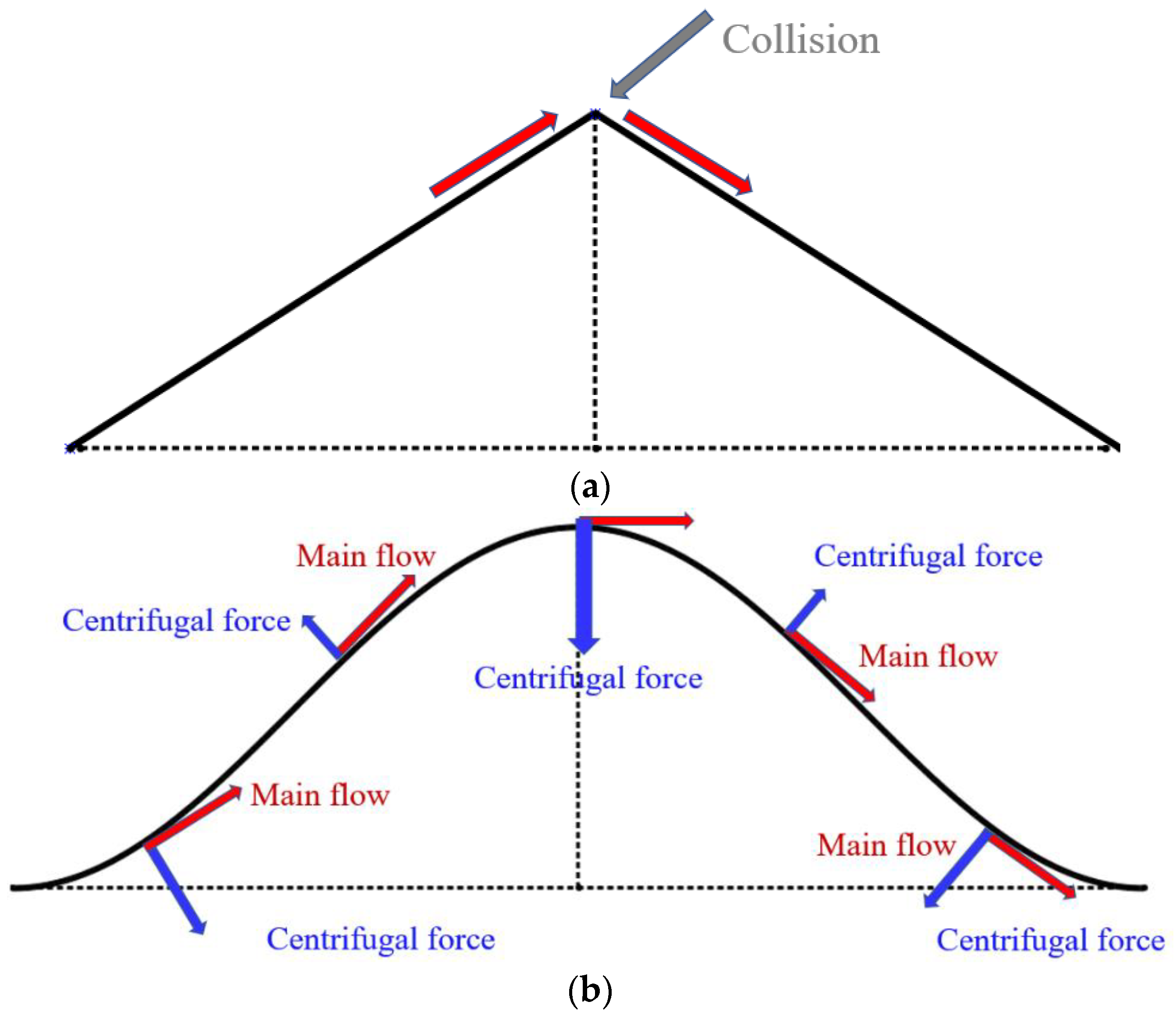 Energies 16 03322 g021a