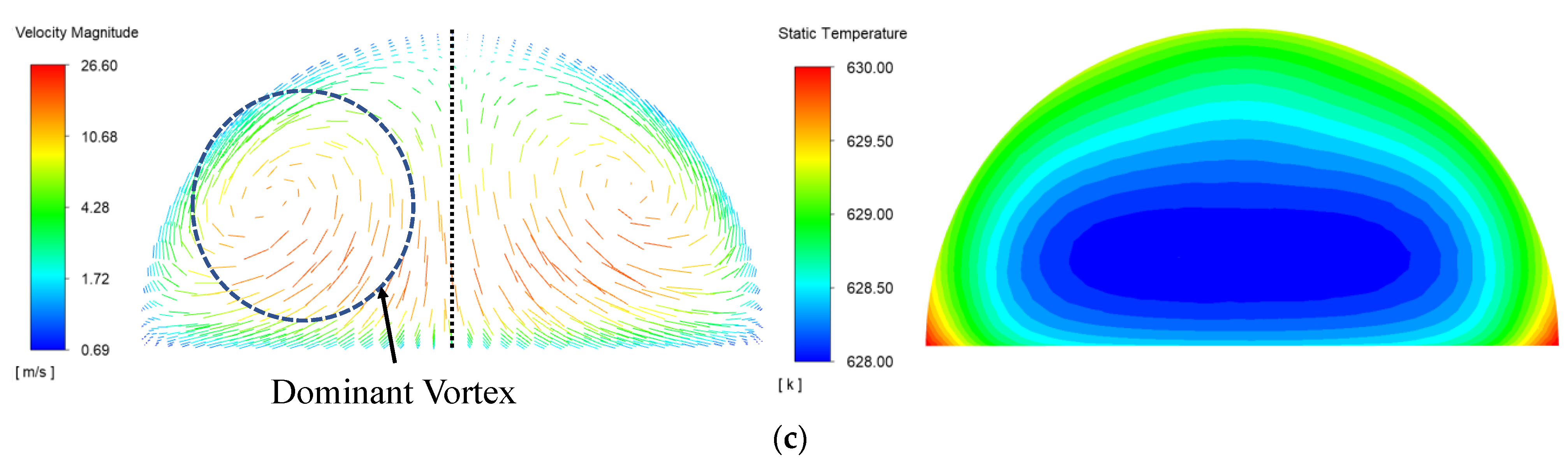 Energies 16 03322 g022b