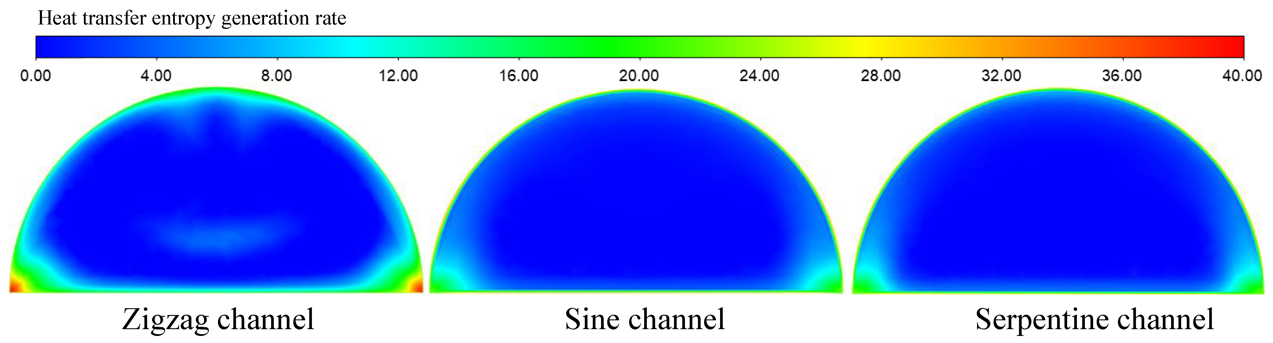Energies 16 03322 g023