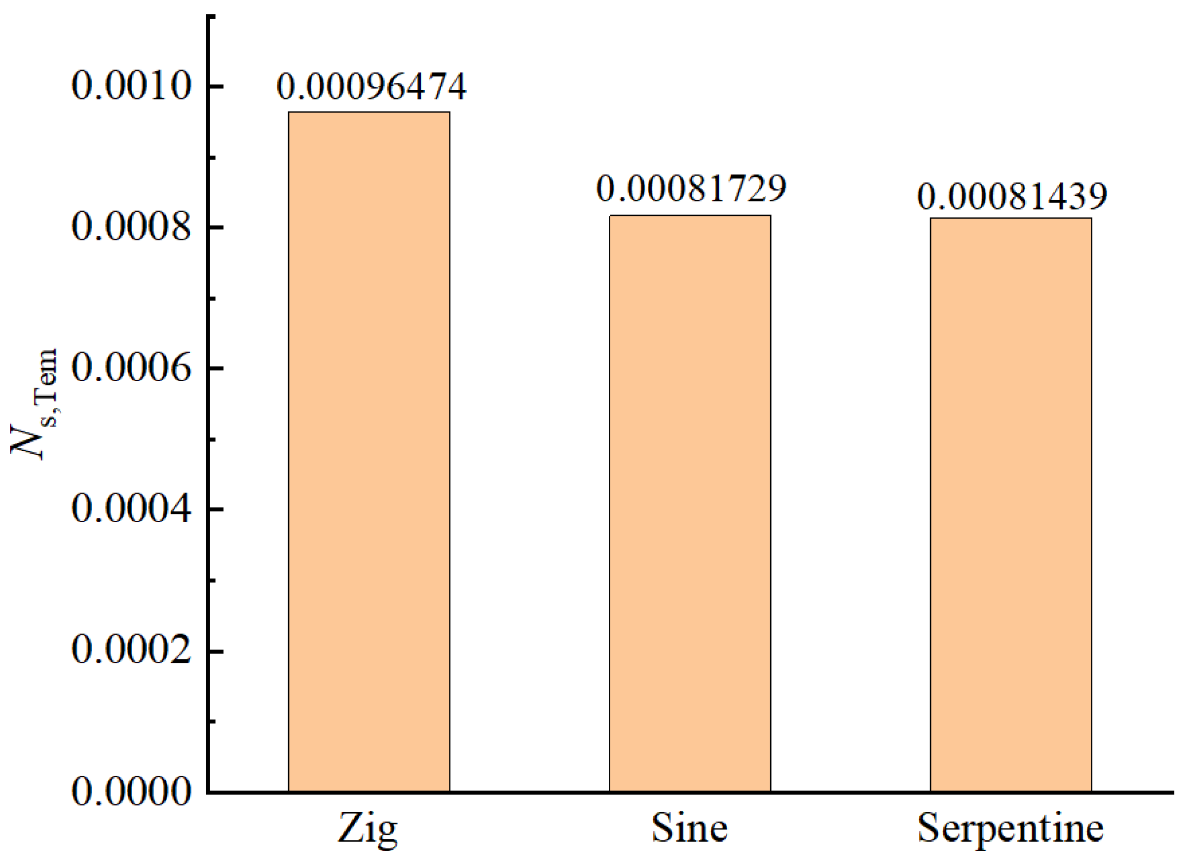 Energies 16 03322 g024