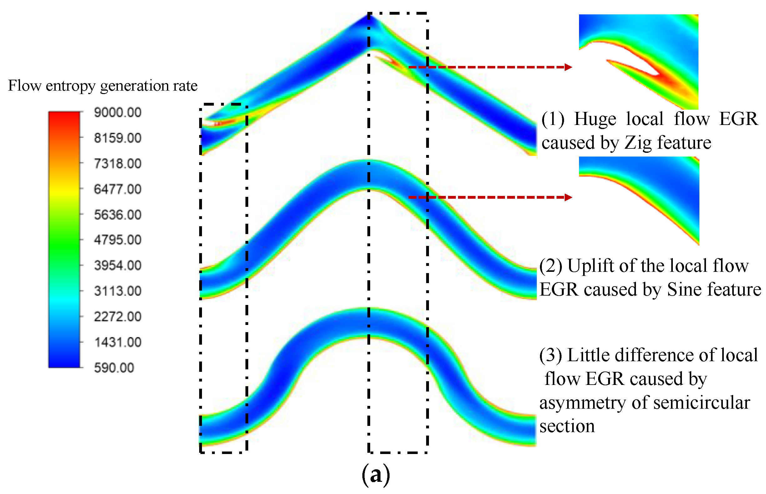Energies 16 03322 g025a