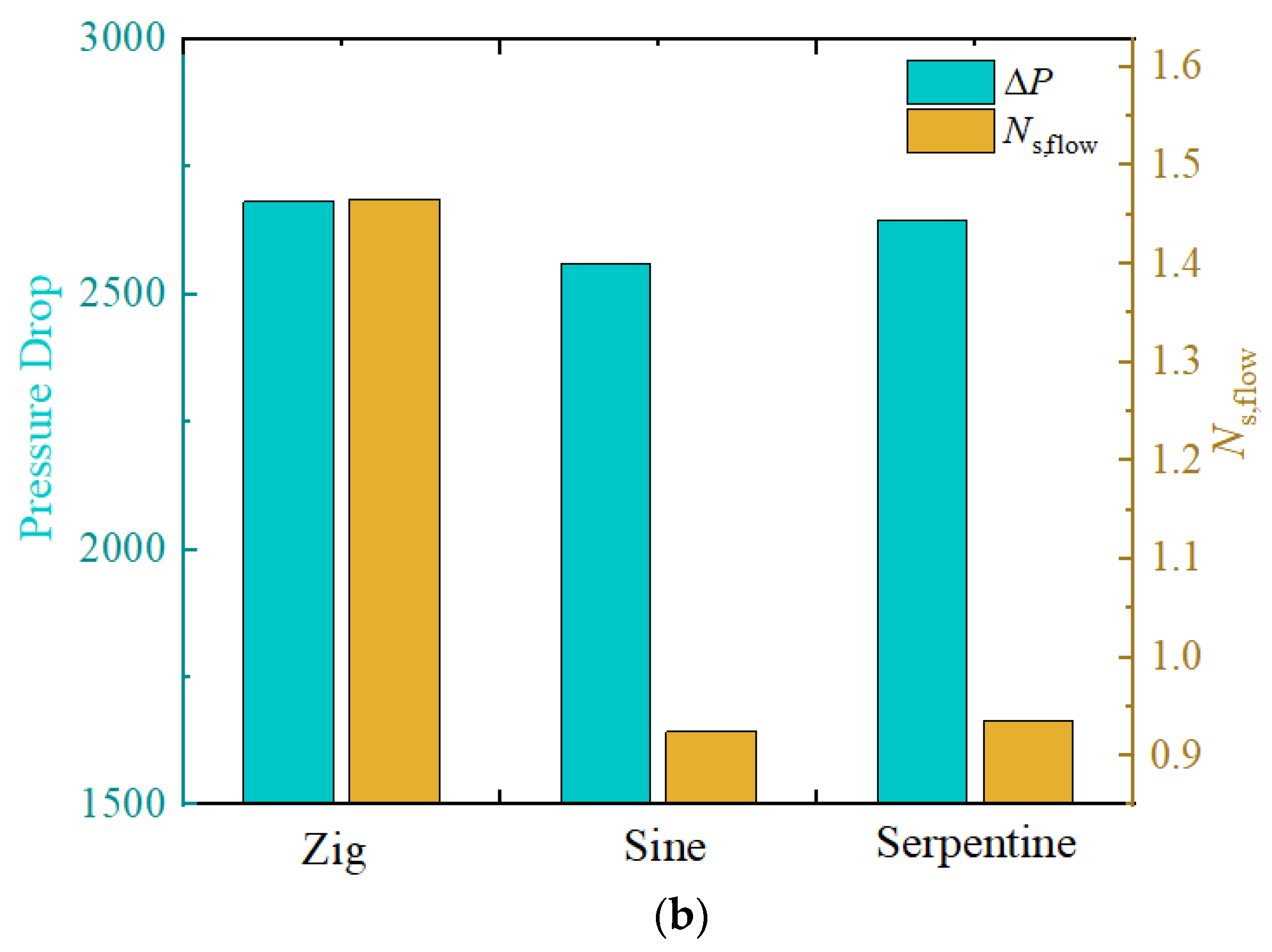 Energies 16 03322 g025b