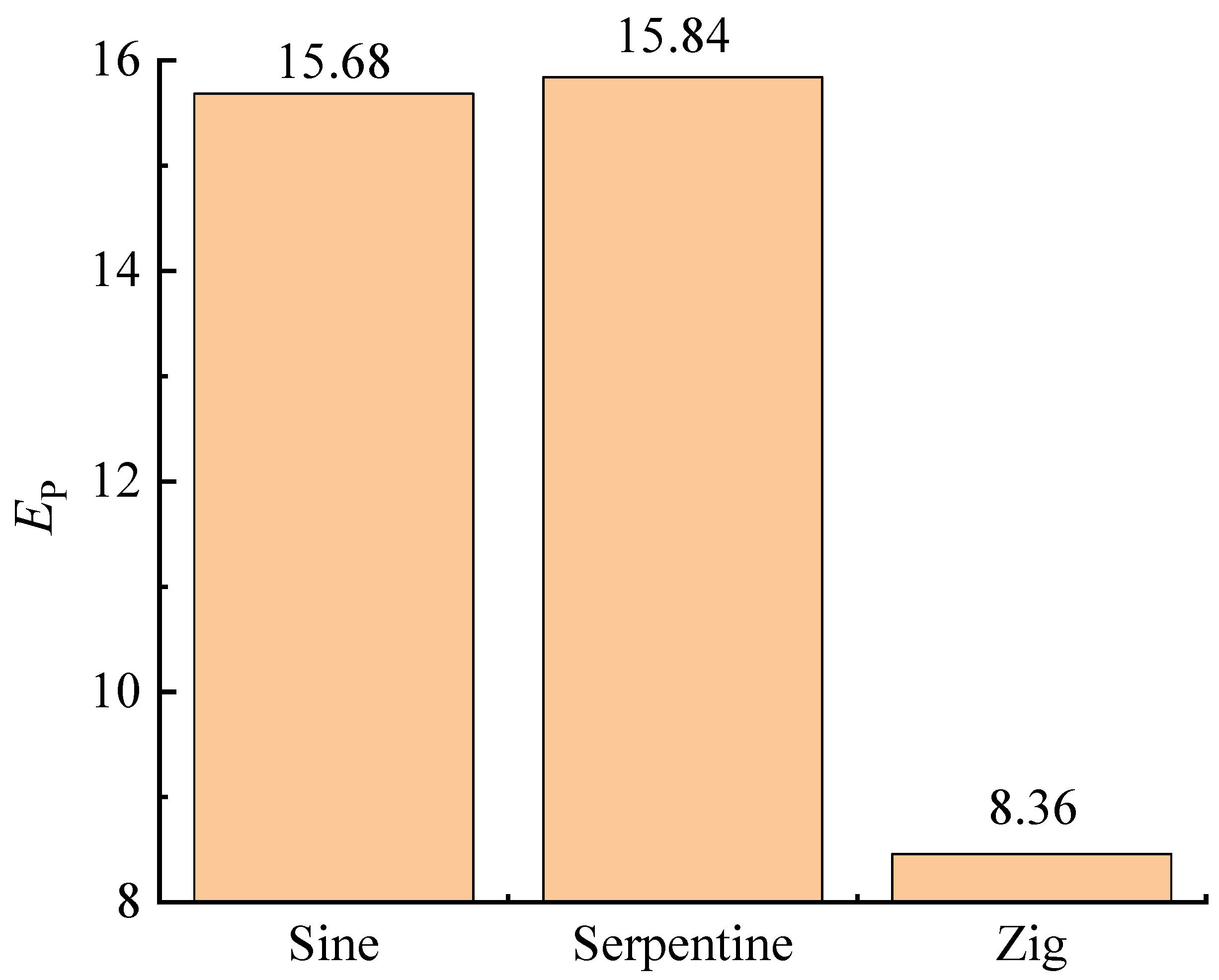 Energies 16 03322 g026