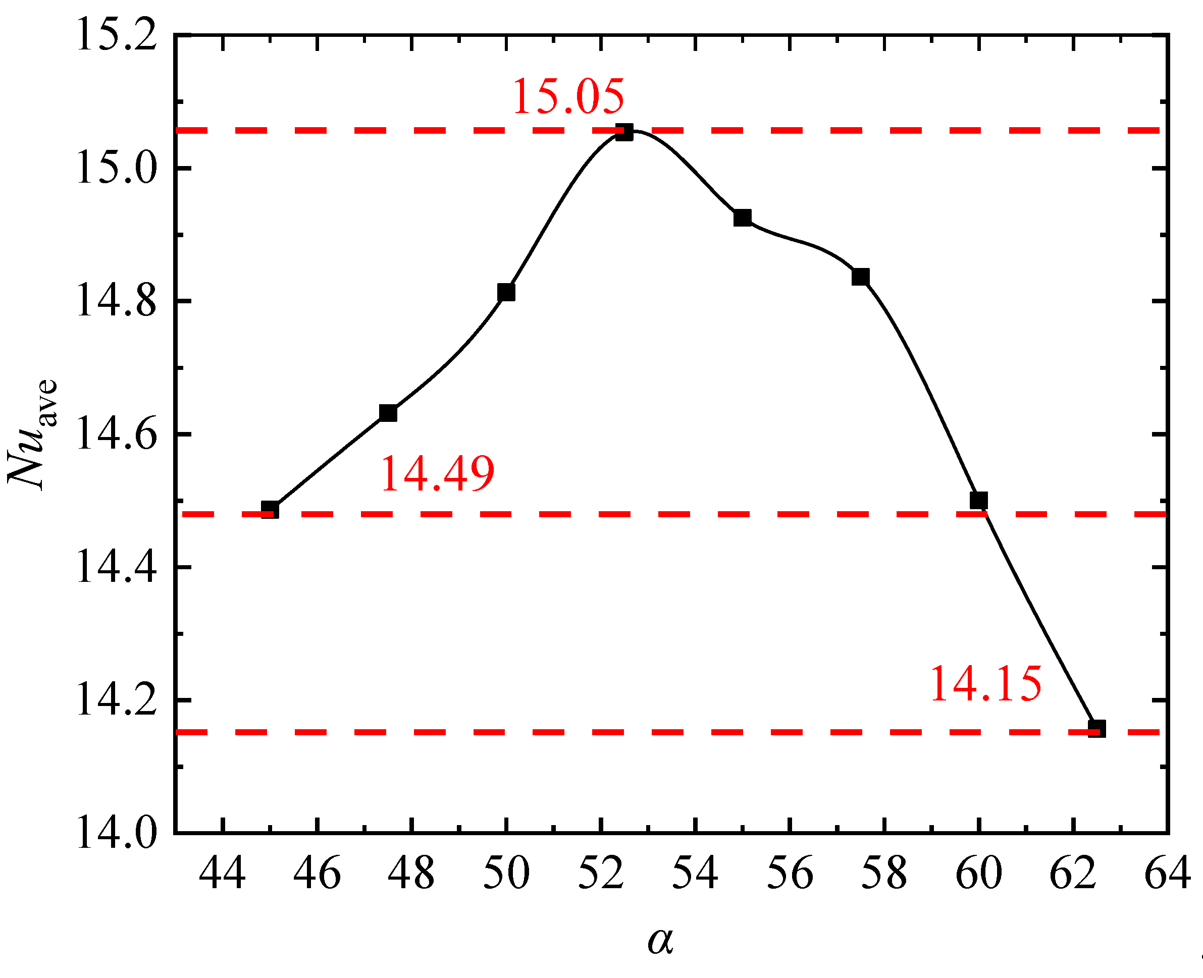 Energies 16 03322 g027