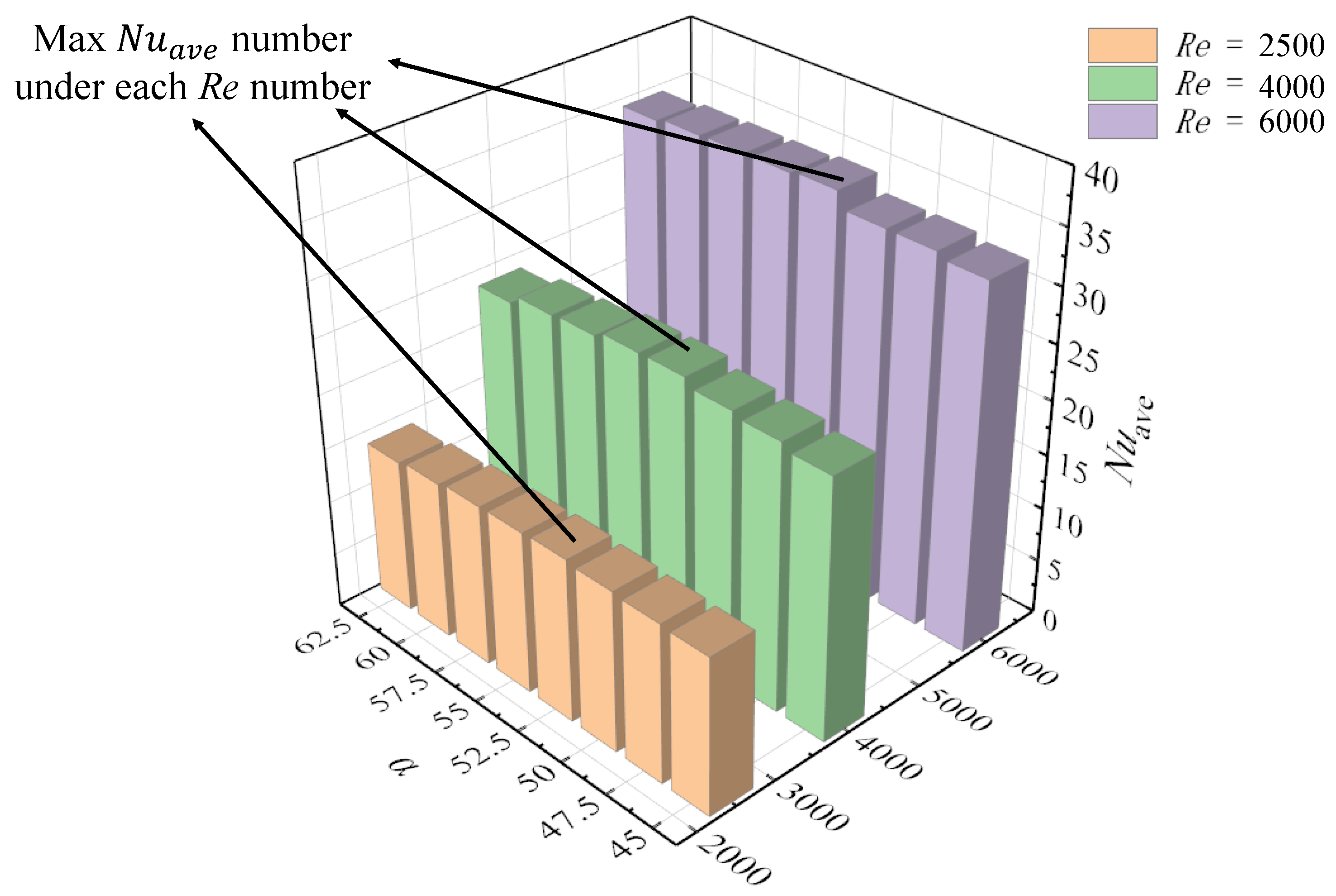 Energies 16 03322 g028