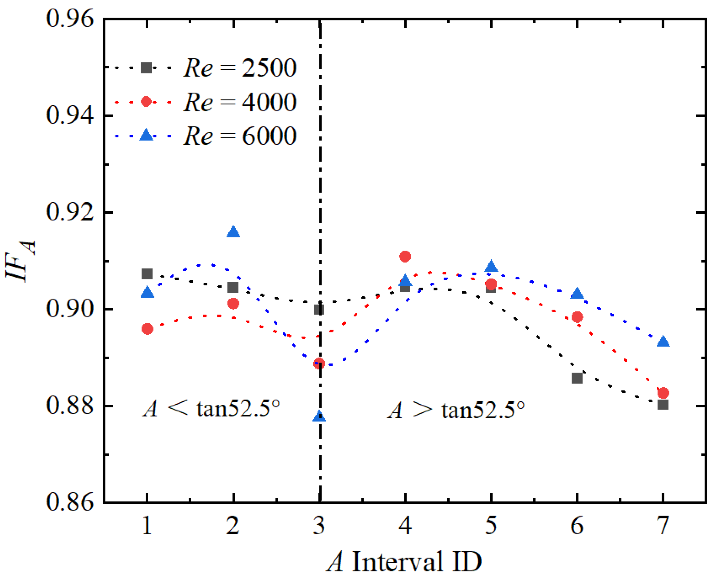 Energies 16 03322 g030