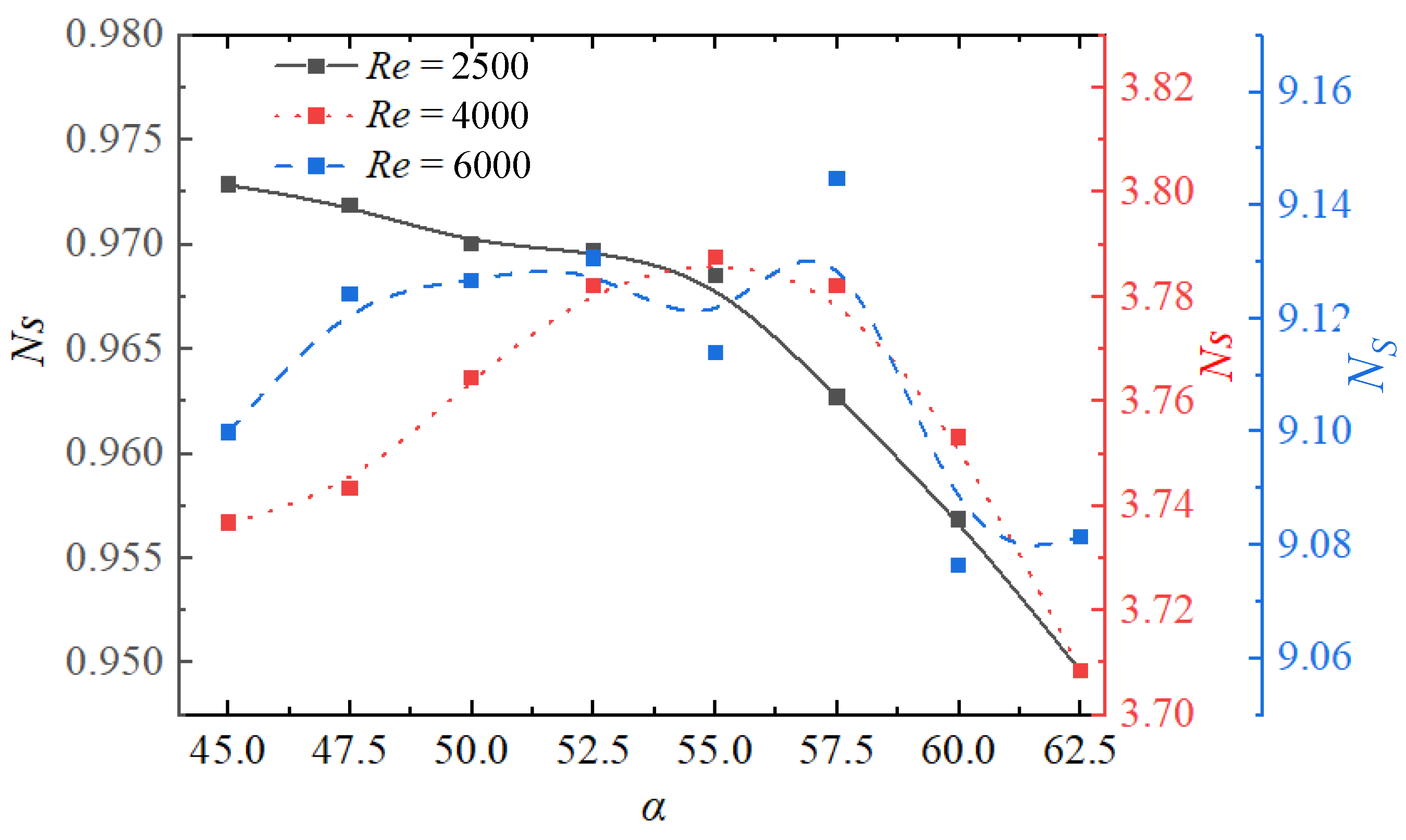 Energies 16 03322 g031