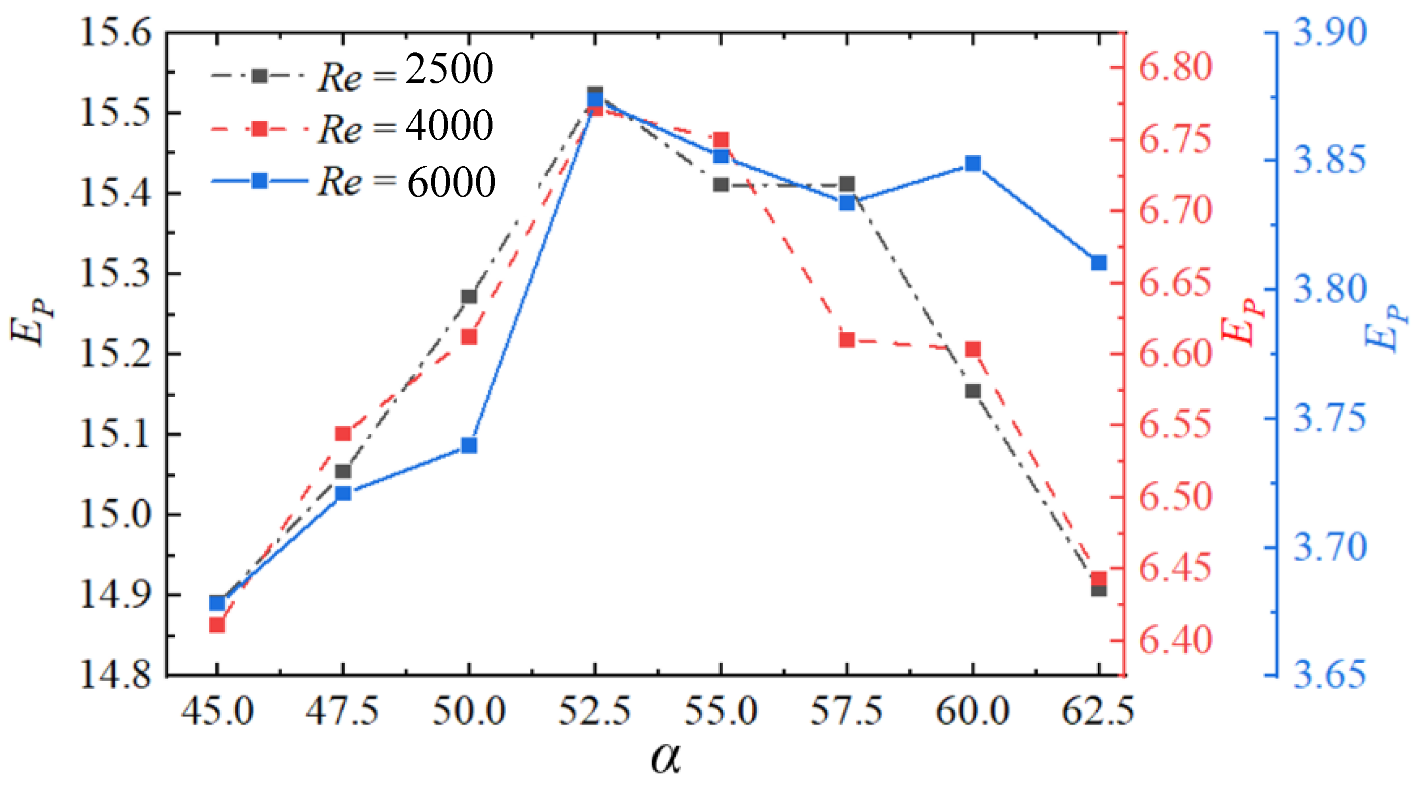 Energies 16 03322 g032