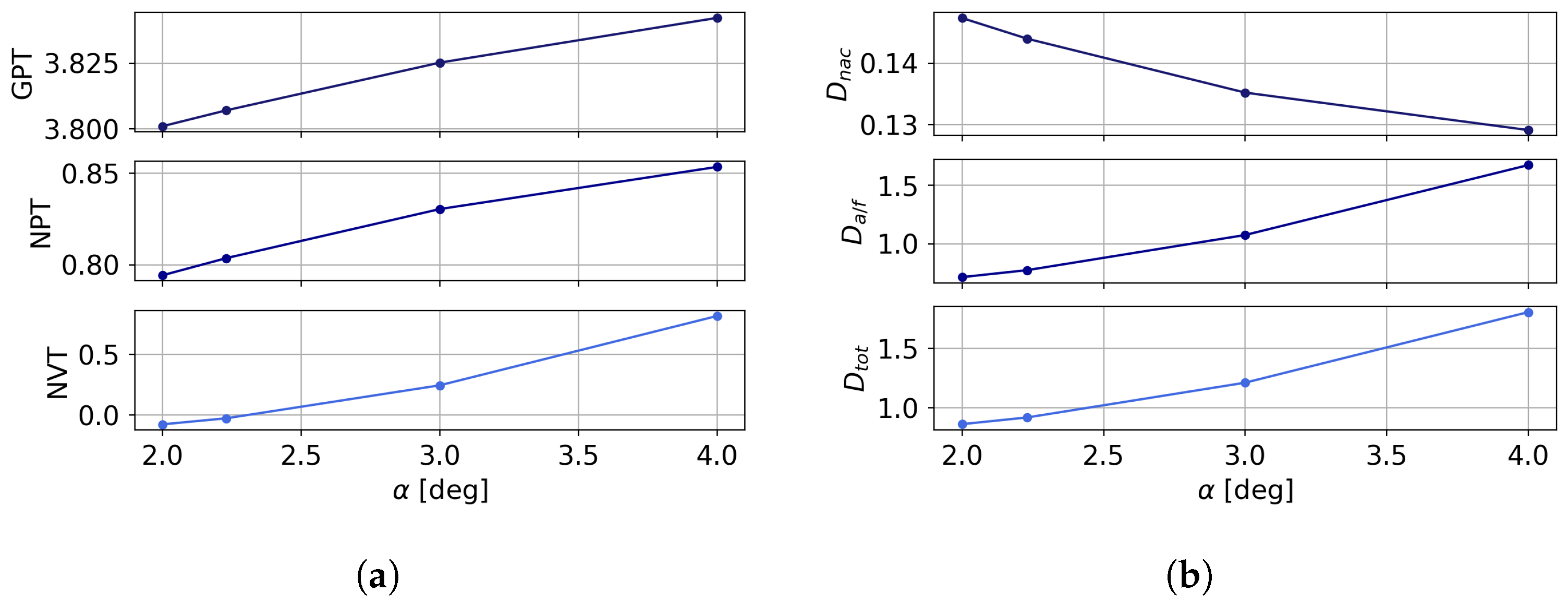Energies 16 03323 g008