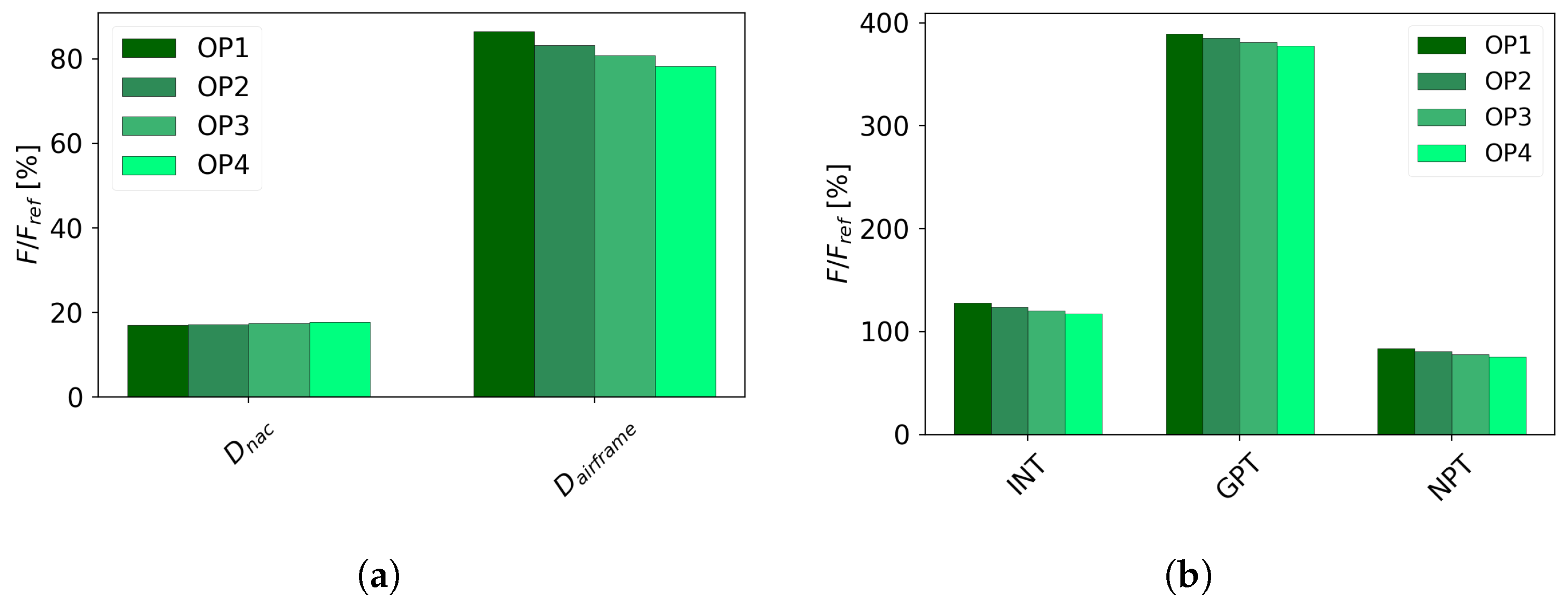 Energies 16 03323 g009