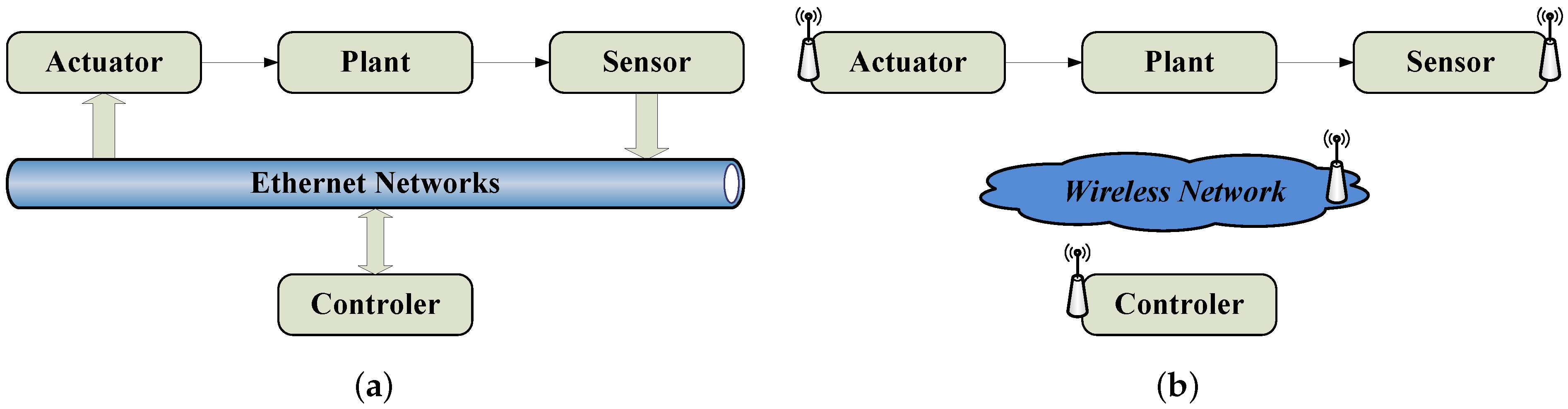 Energies 16 03329 g001