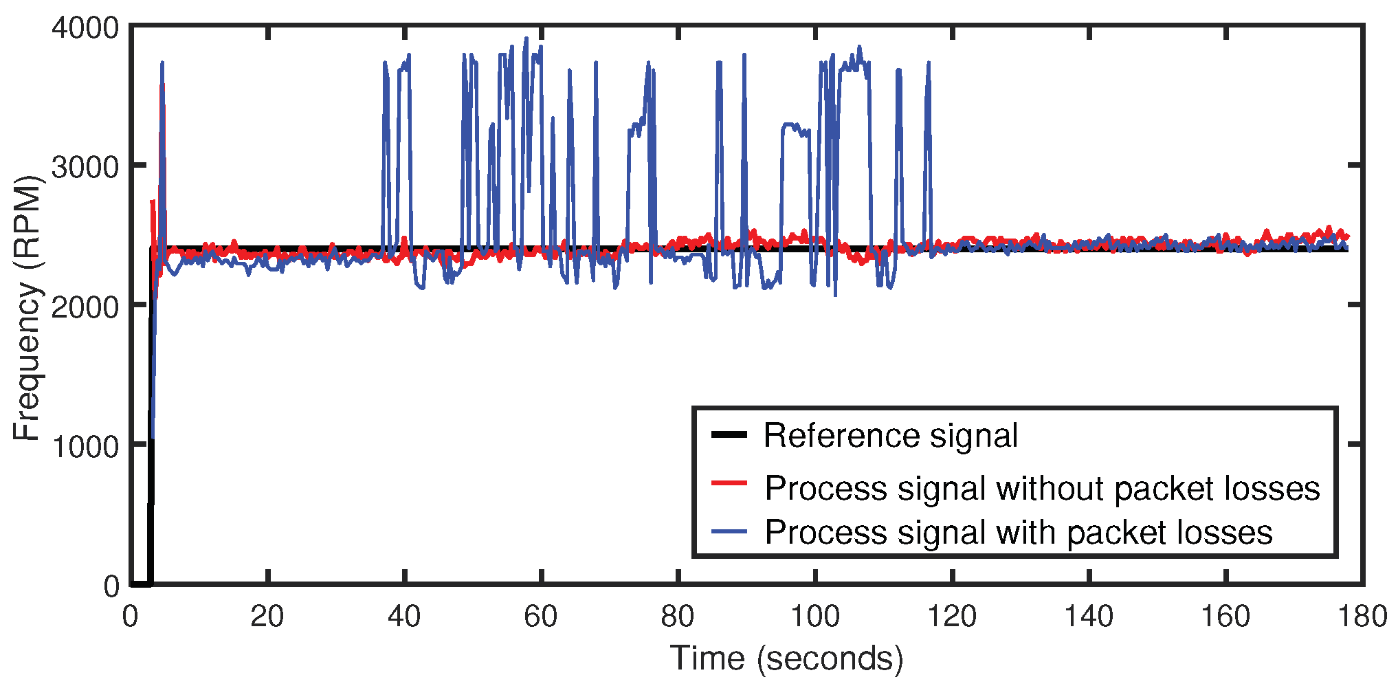 Energies 16 03329 g004
