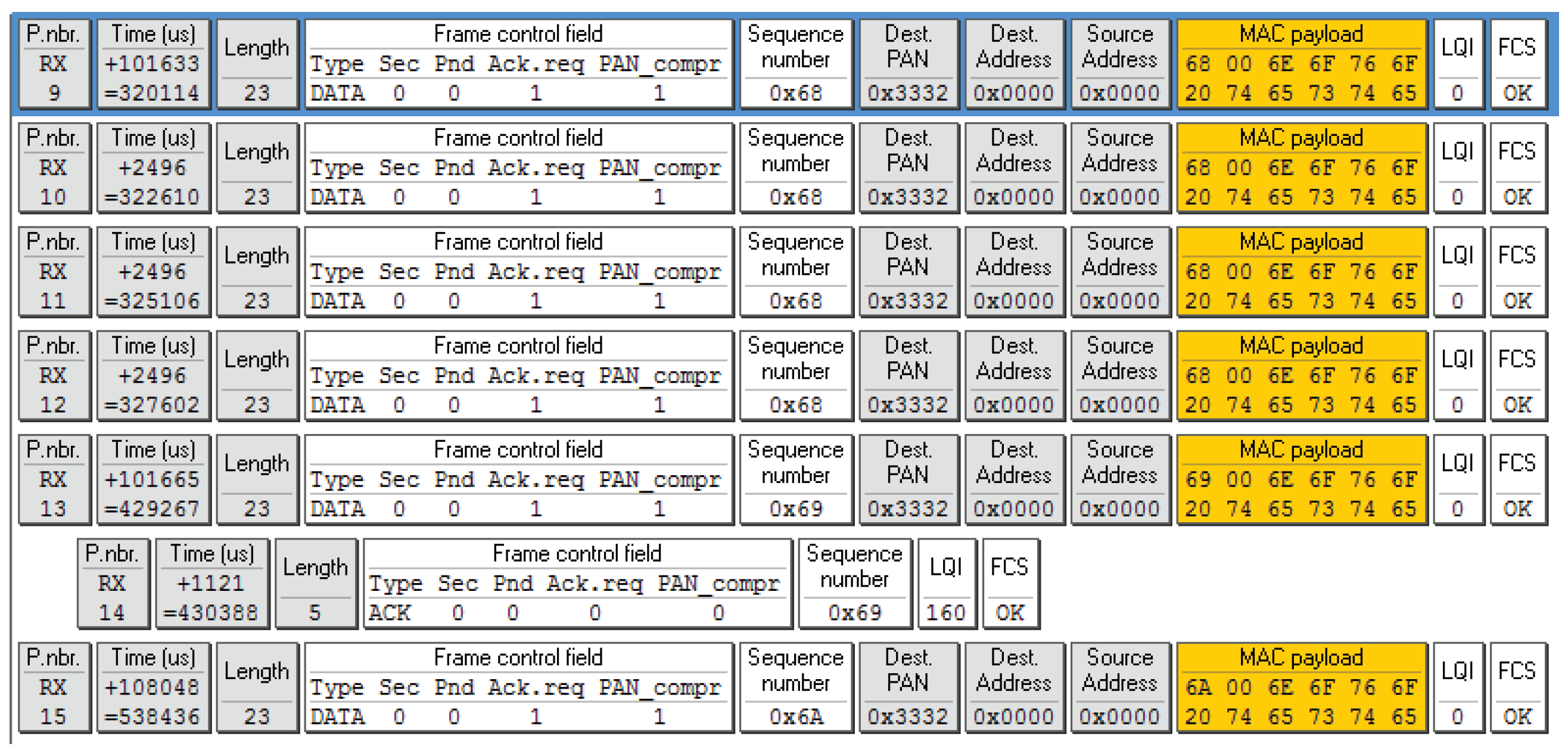 Energies 16 03329 g005