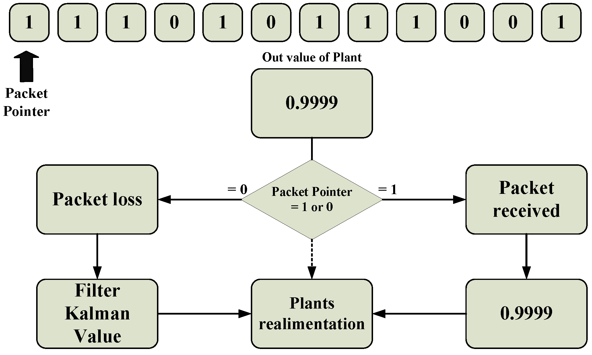 Energies 16 03329 g007