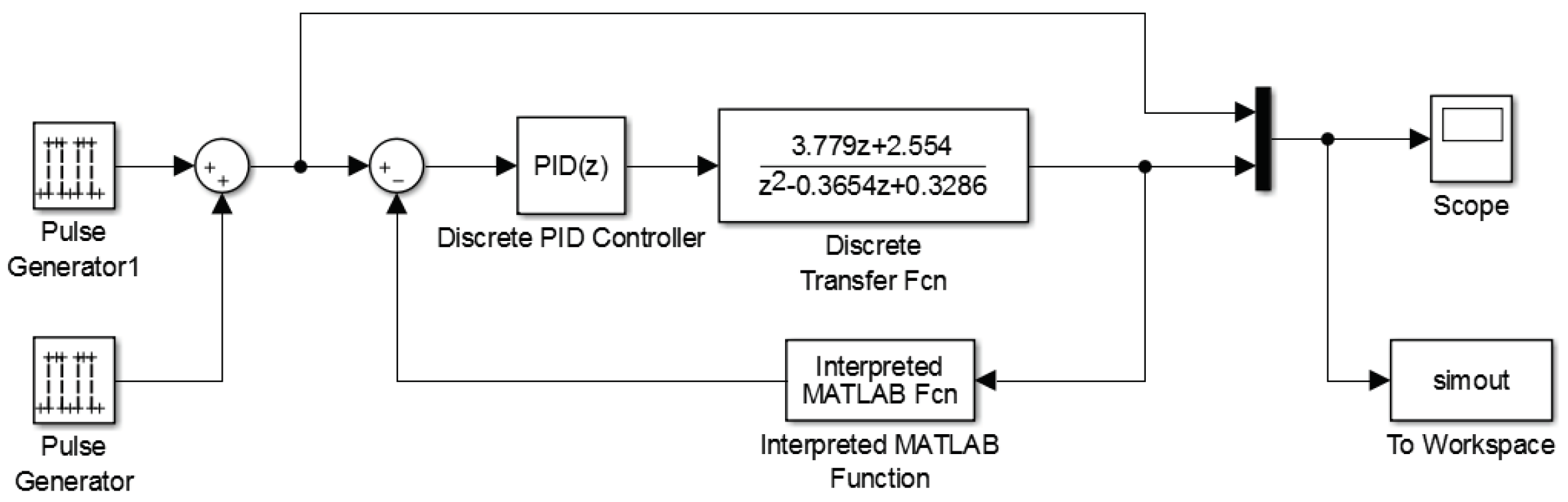 Energies 16 03329 g008