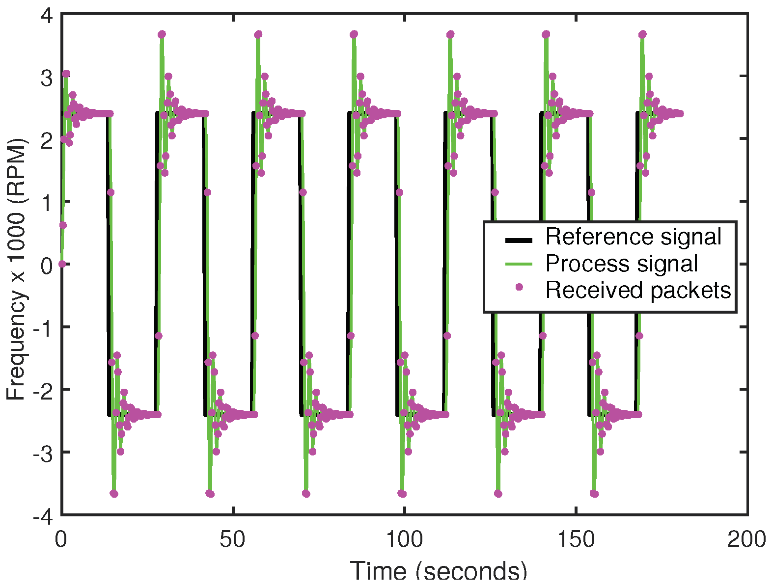 Energies 16 03329 g009