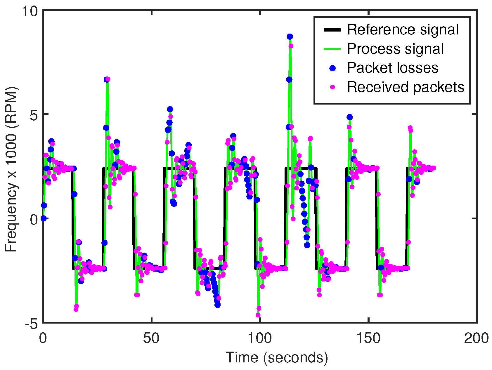 Energies 16 03329 g011
