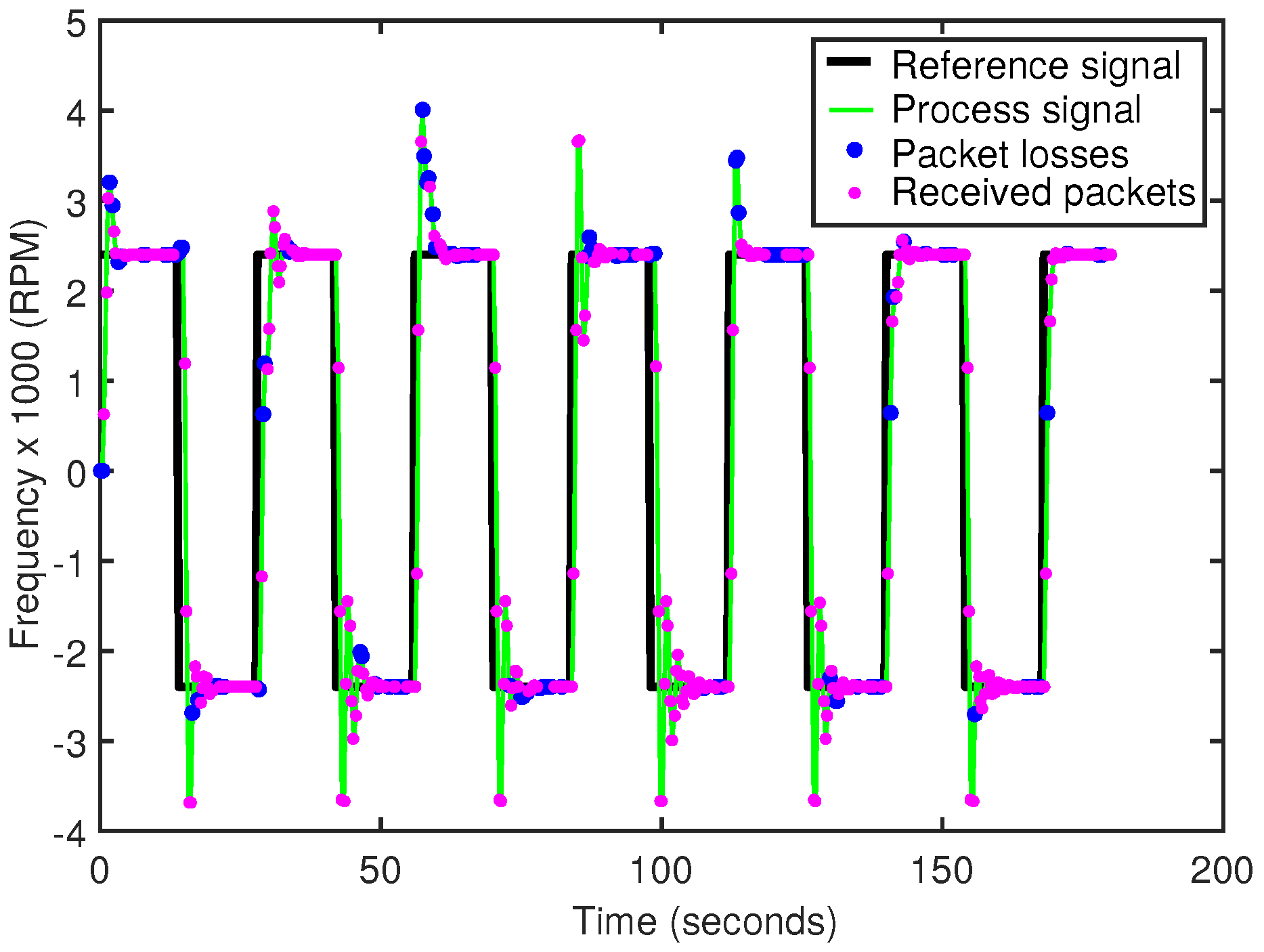Energies 16 03329 g012