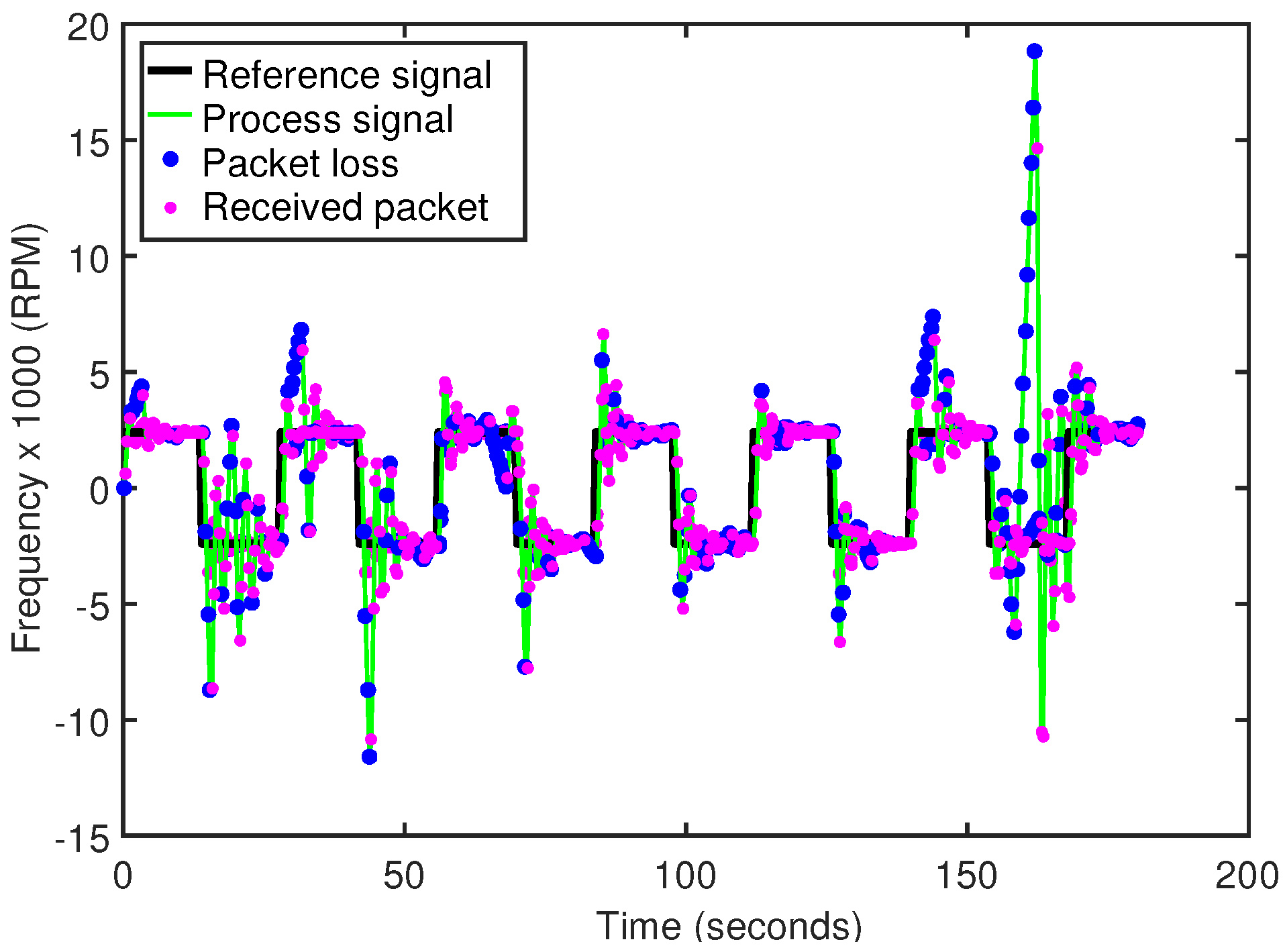 Energies 16 03329 g013
