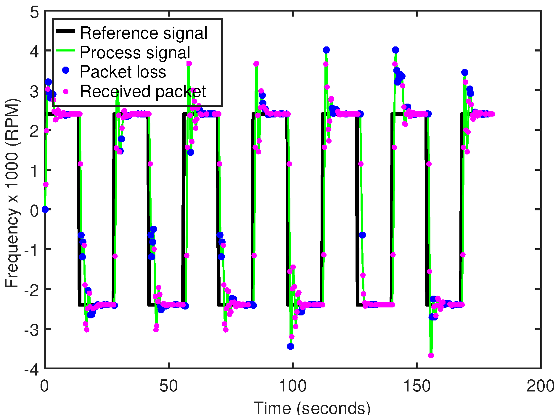 Energies 16 03329 g014