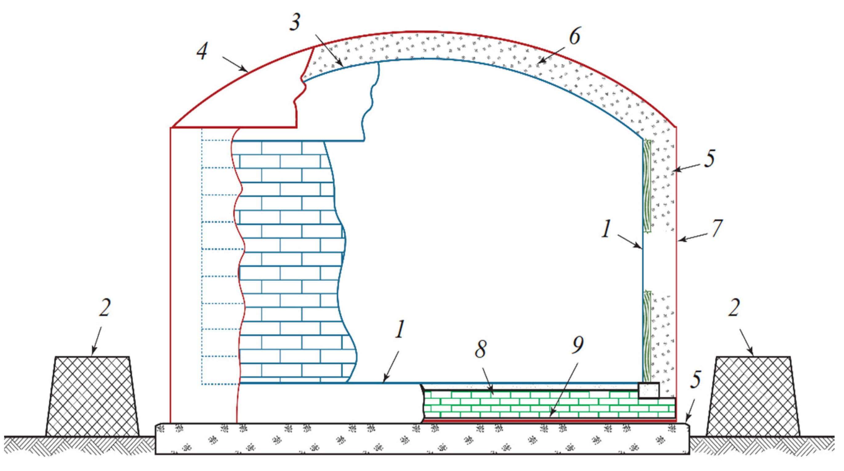 Energies 16 03330 g003