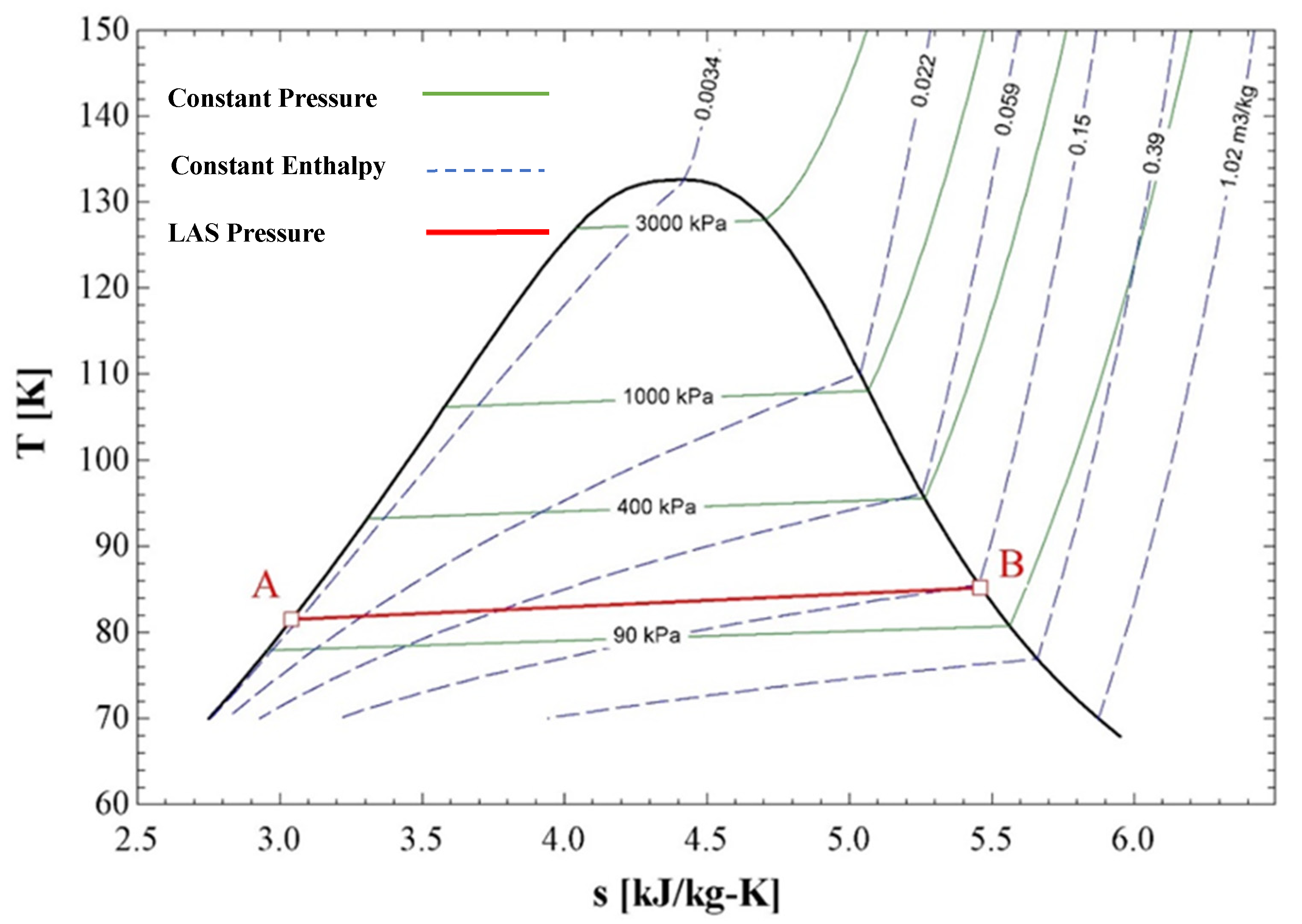 Energies 16 03330 g007