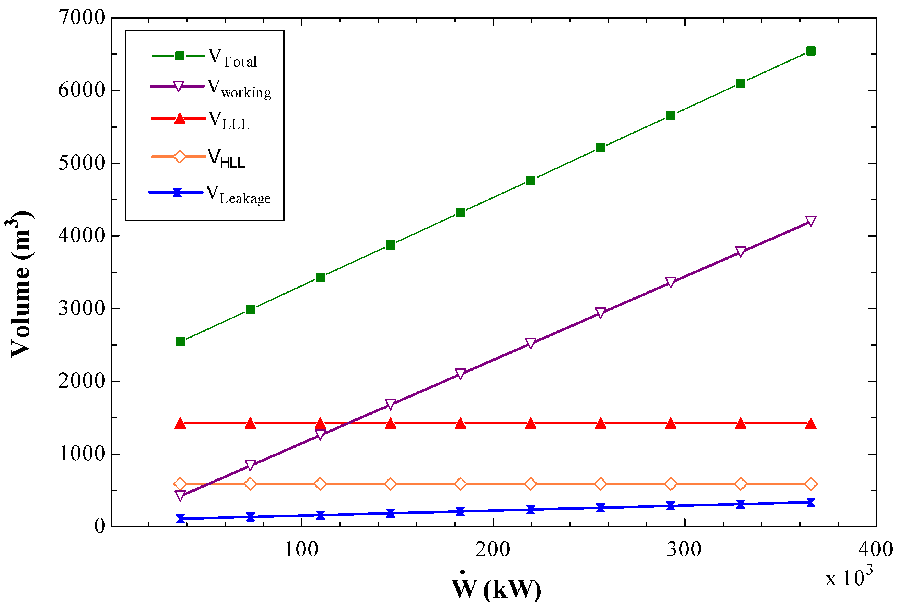 Energies 16 03330 g009