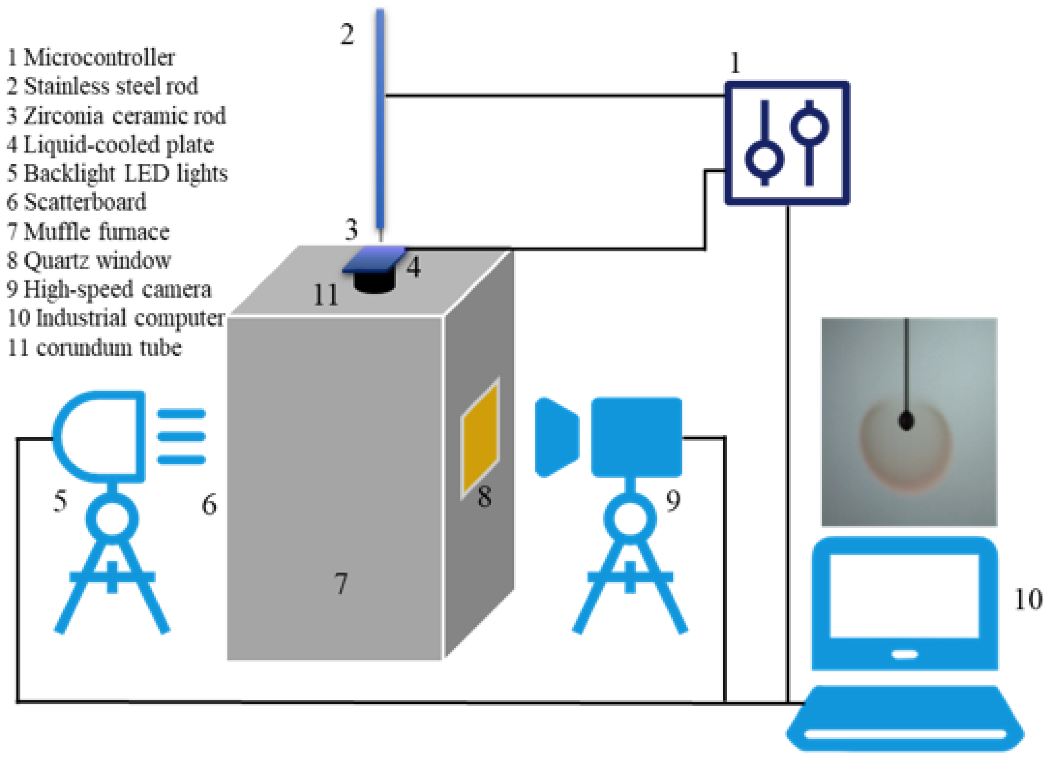 Energies 16 03333 g001