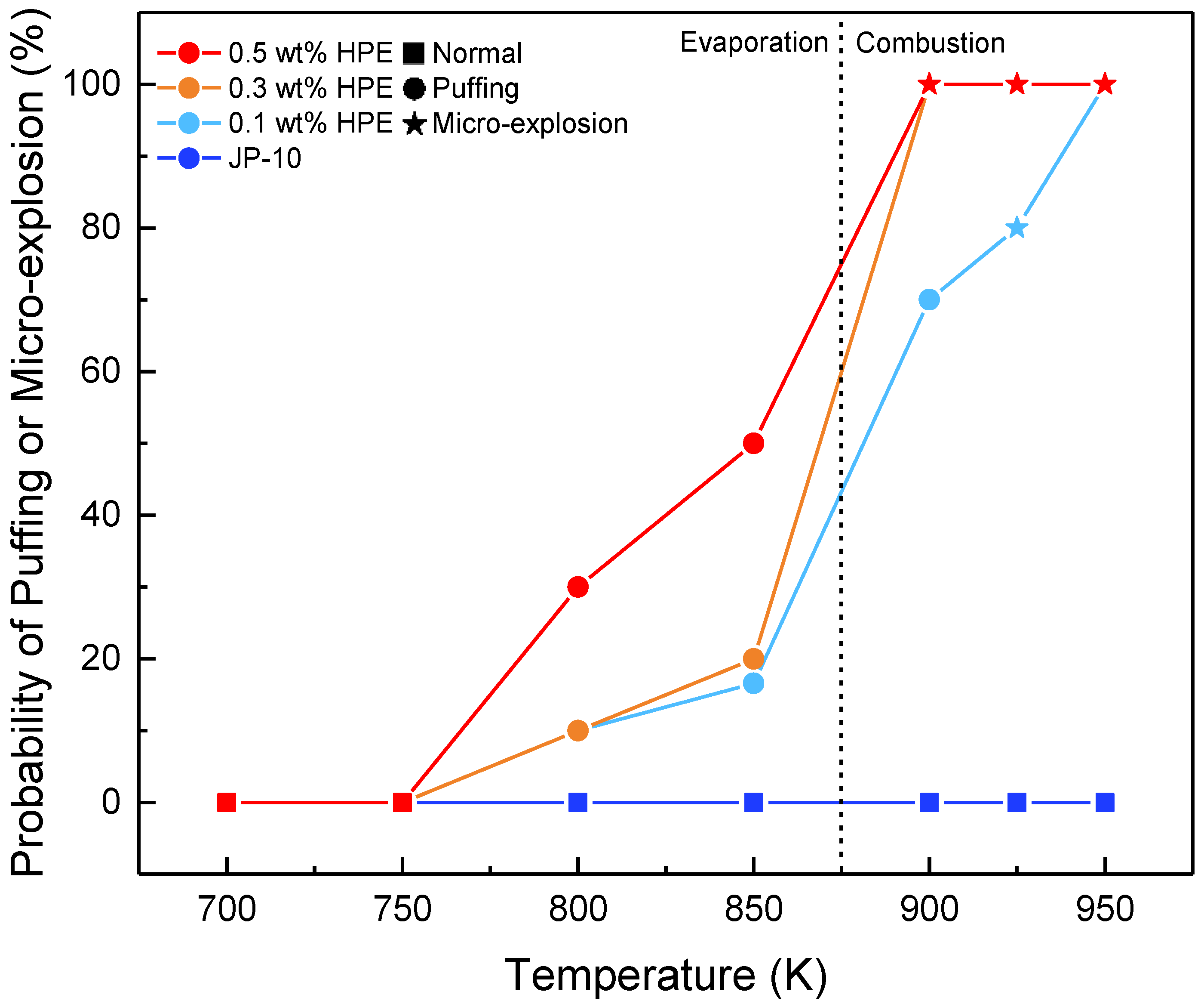 Energies 16 03333 g004