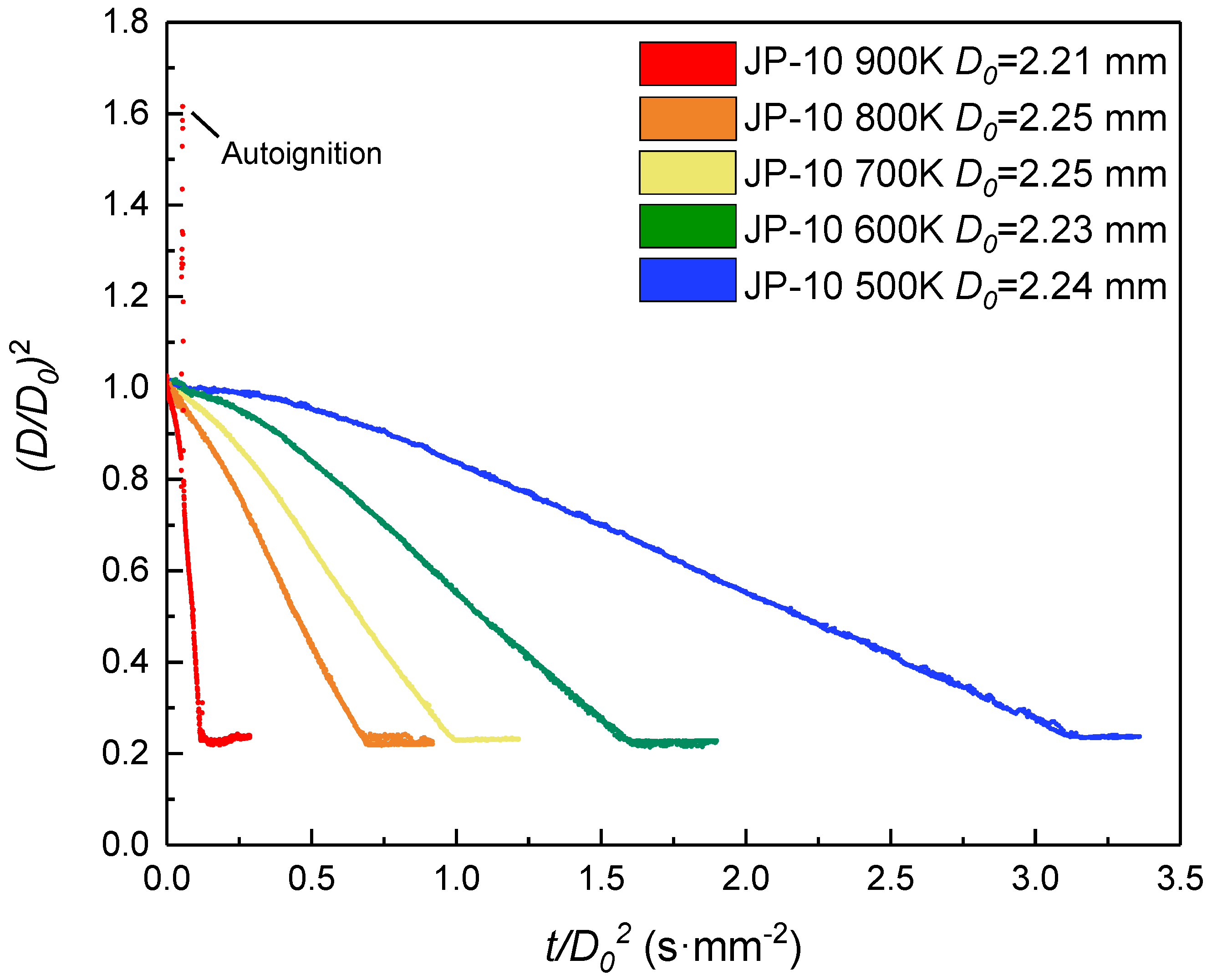 Energies 16 03333 g006