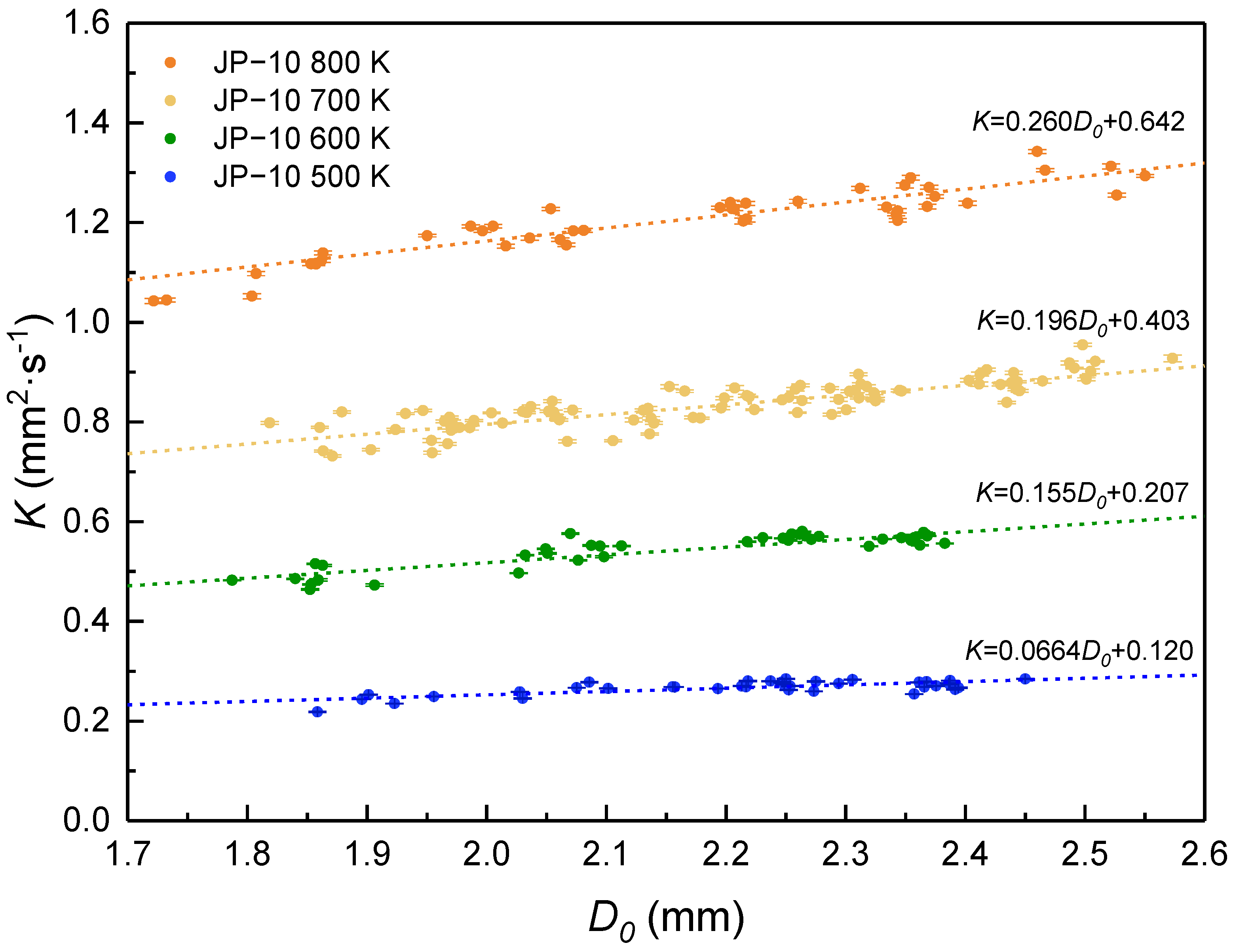 Energies 16 03333 g007