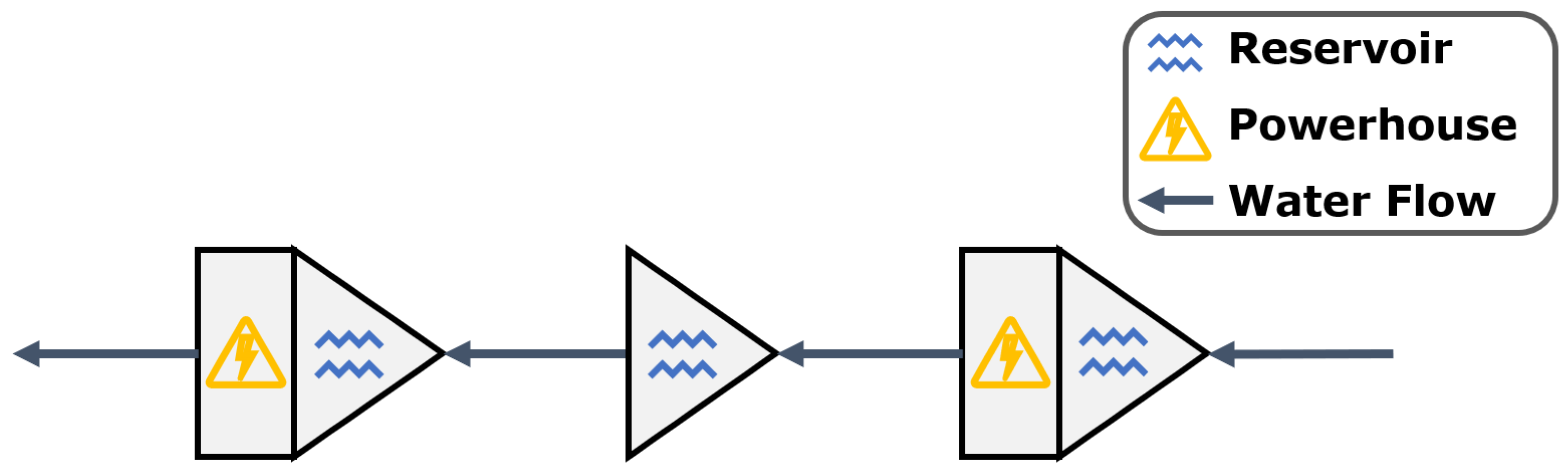 Energies 16 03335 g001 Energies 16 03335 g001