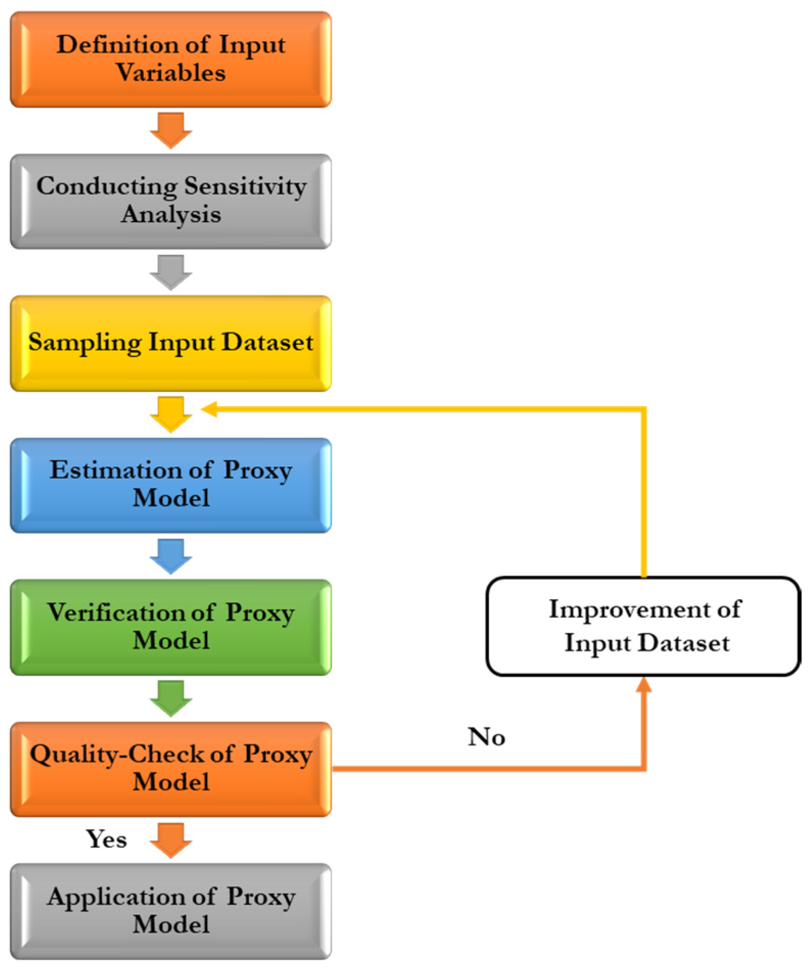 Energies 16 03337 g001