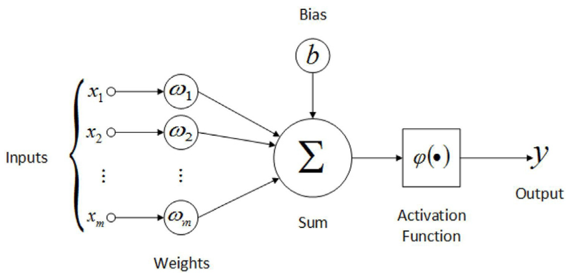 Energies 16 03337 g002