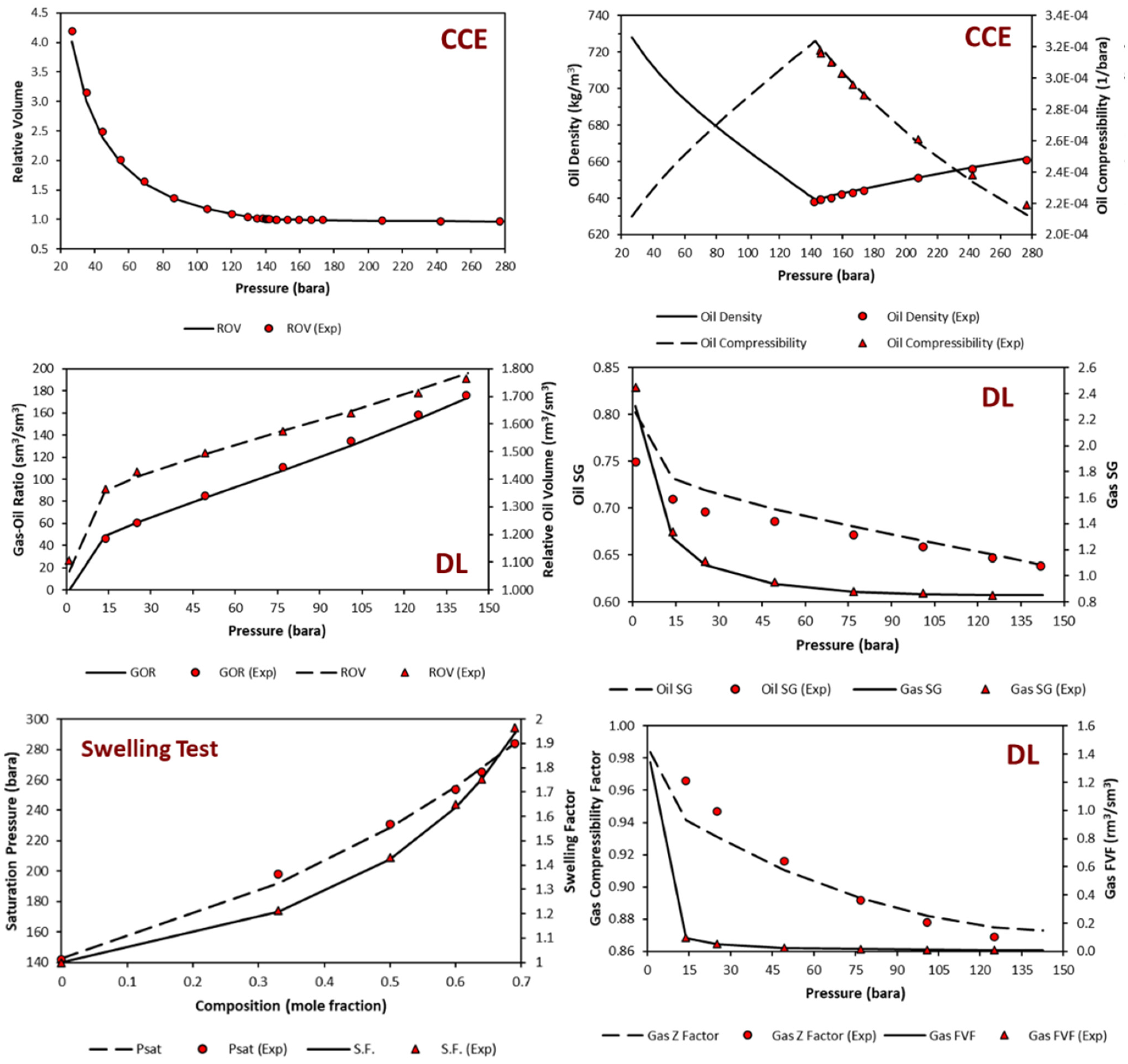 Energies 16 03337 g004