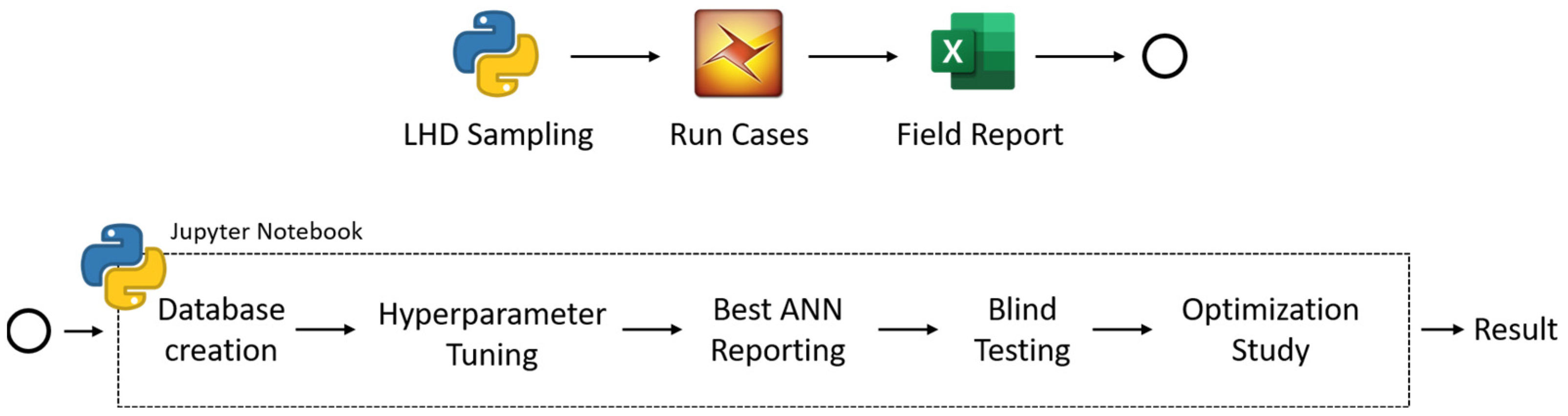 Energies 16 03337 g006