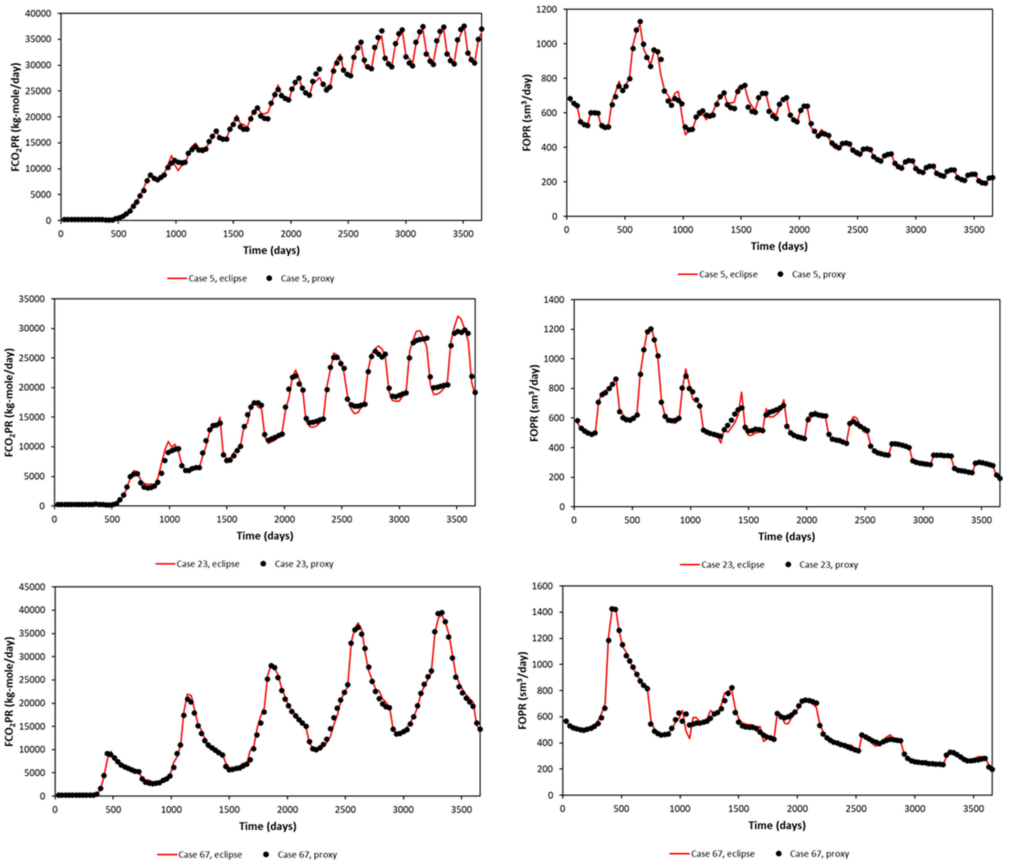 Energies 16 03337 g008