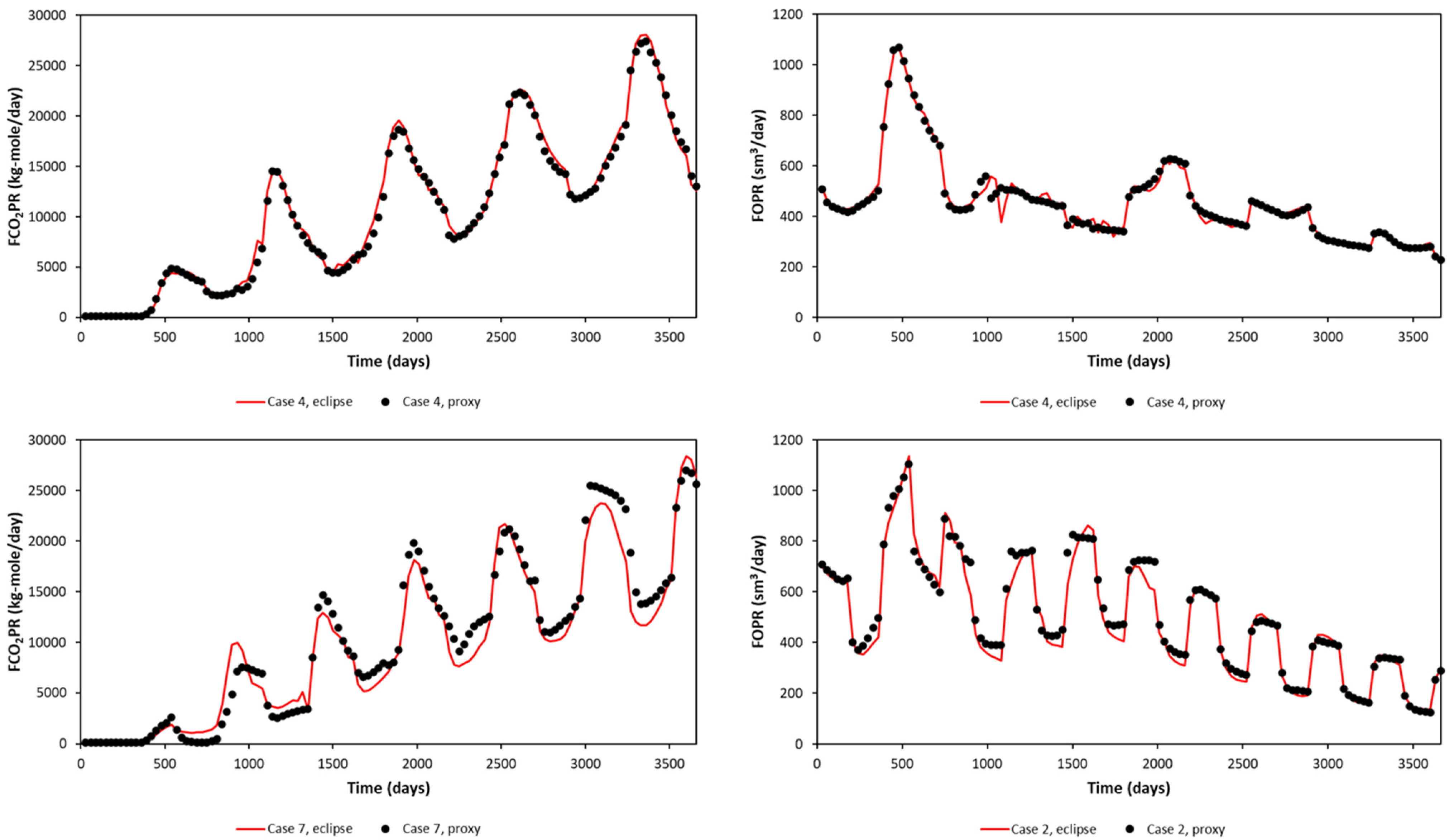 Energies 16 03337 g010