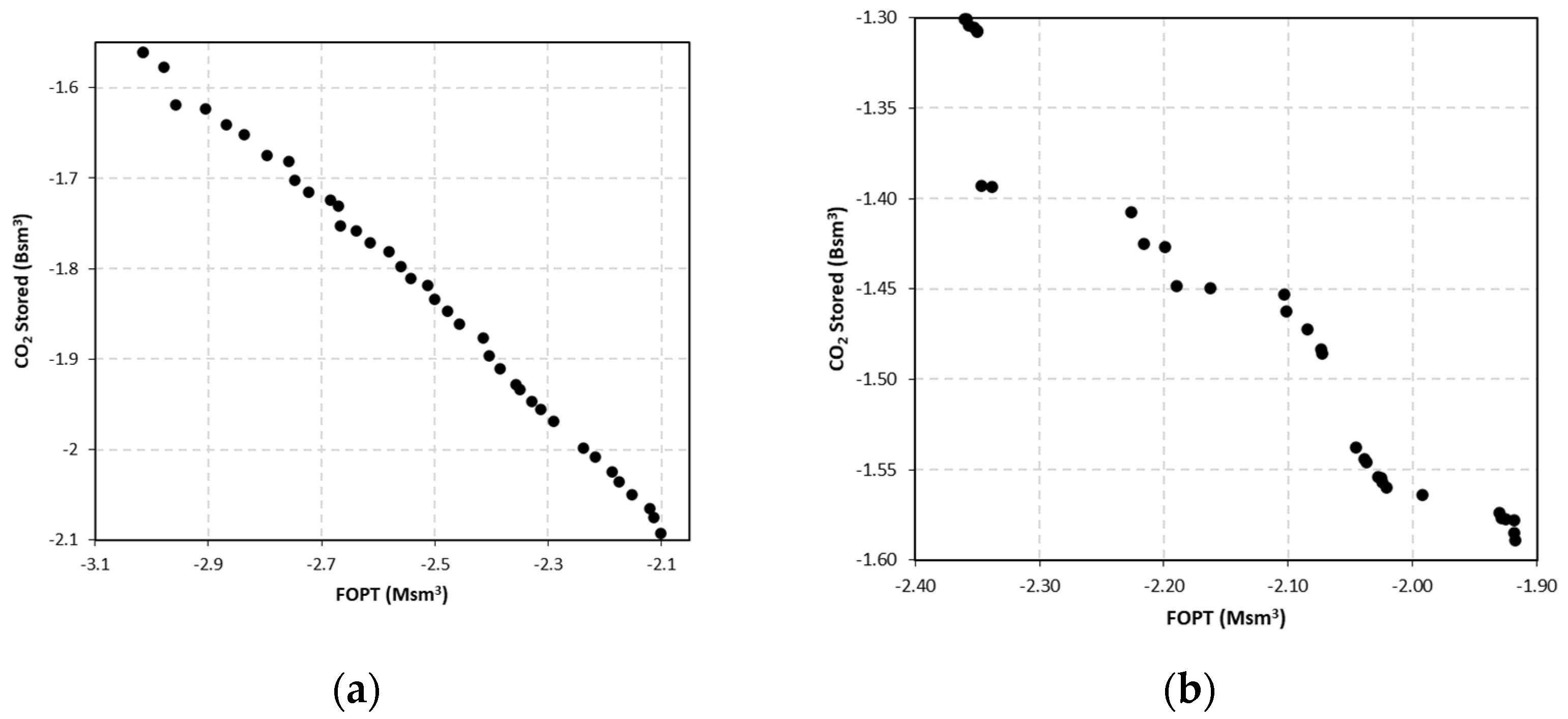 Energies 16 03337 g011