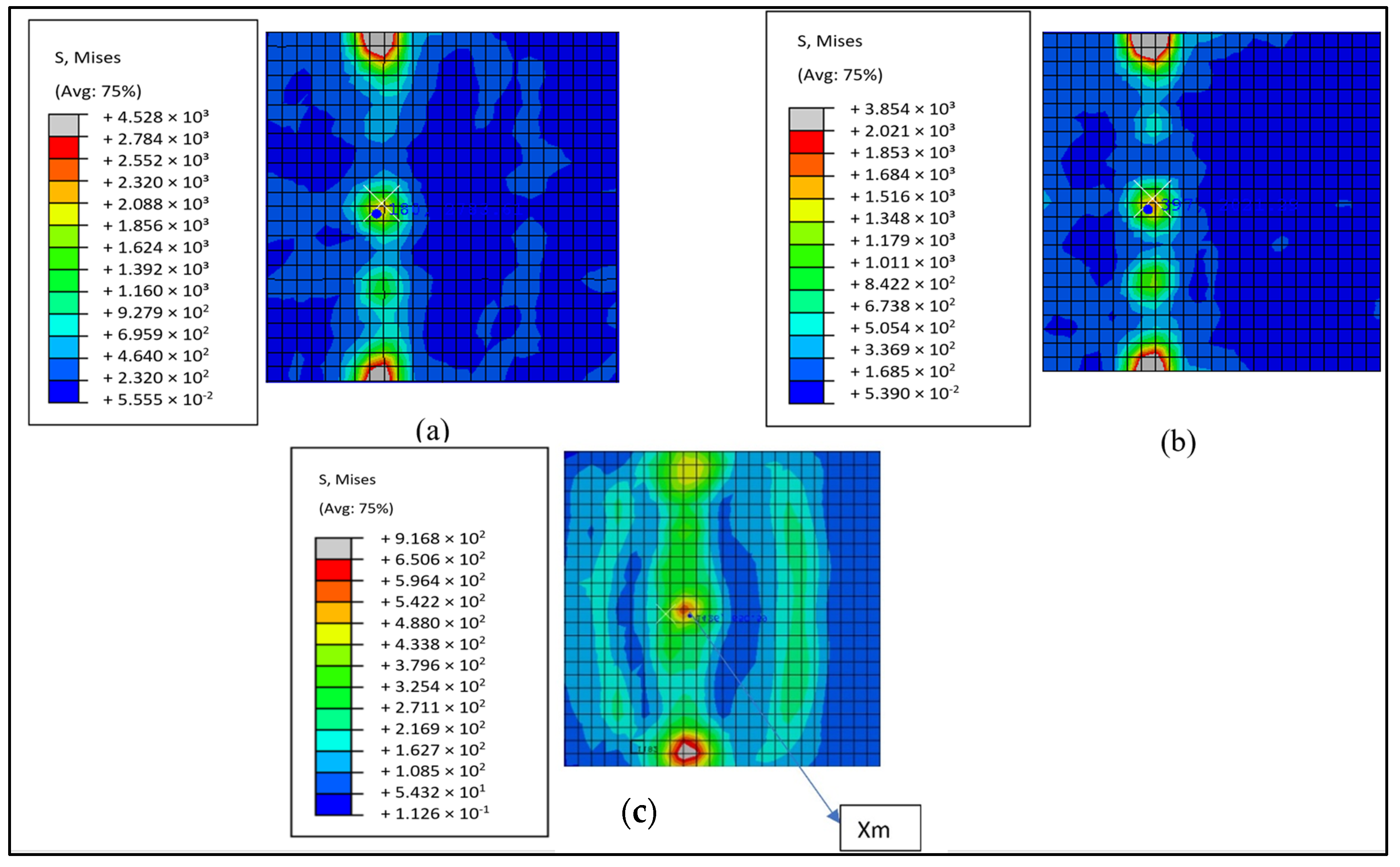 Energies 16 03338 g012
