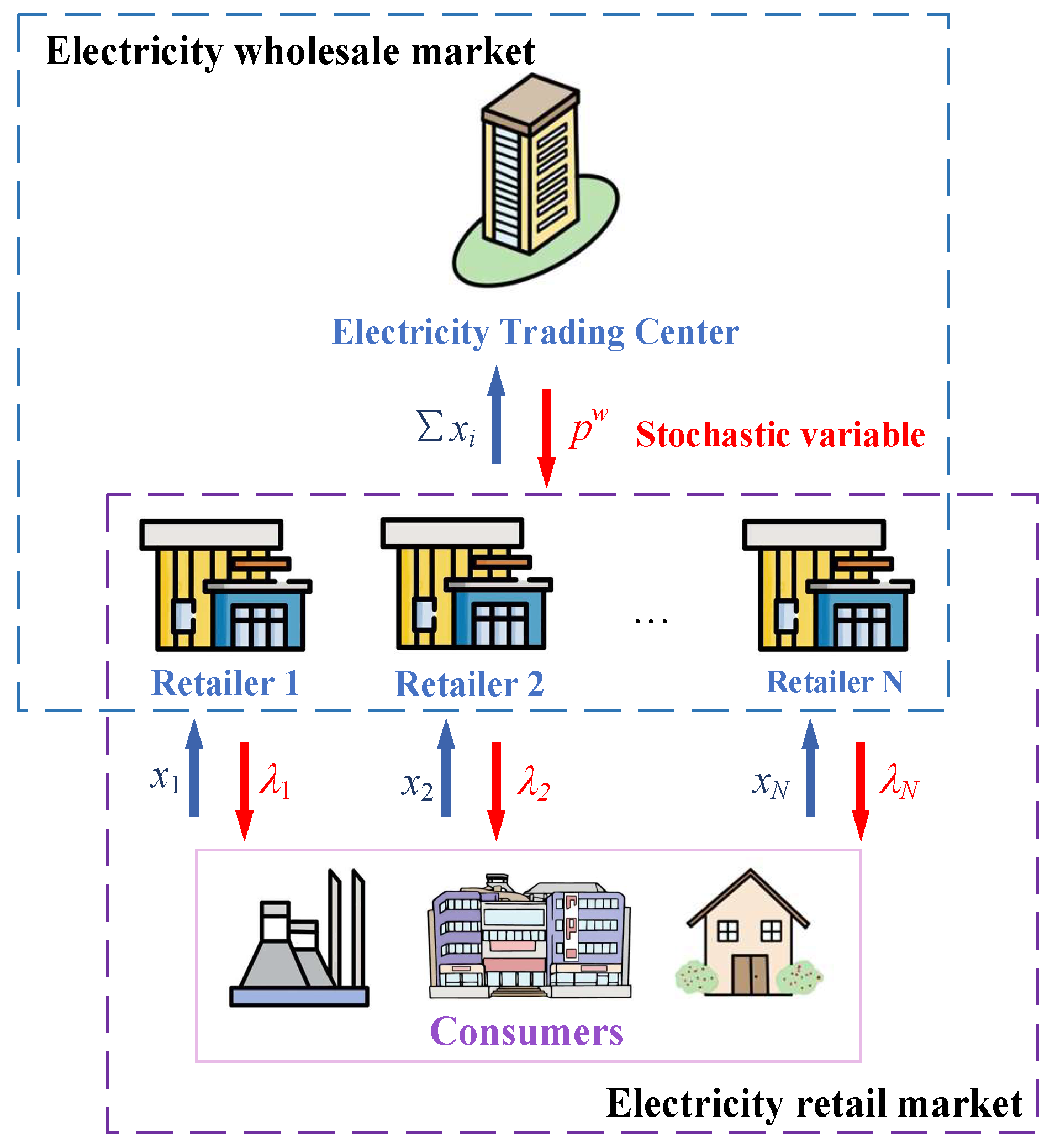Energies 16 03339 g001