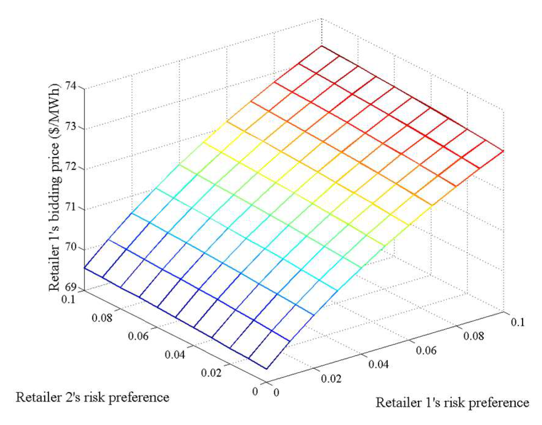 Energies 16 03339 g002