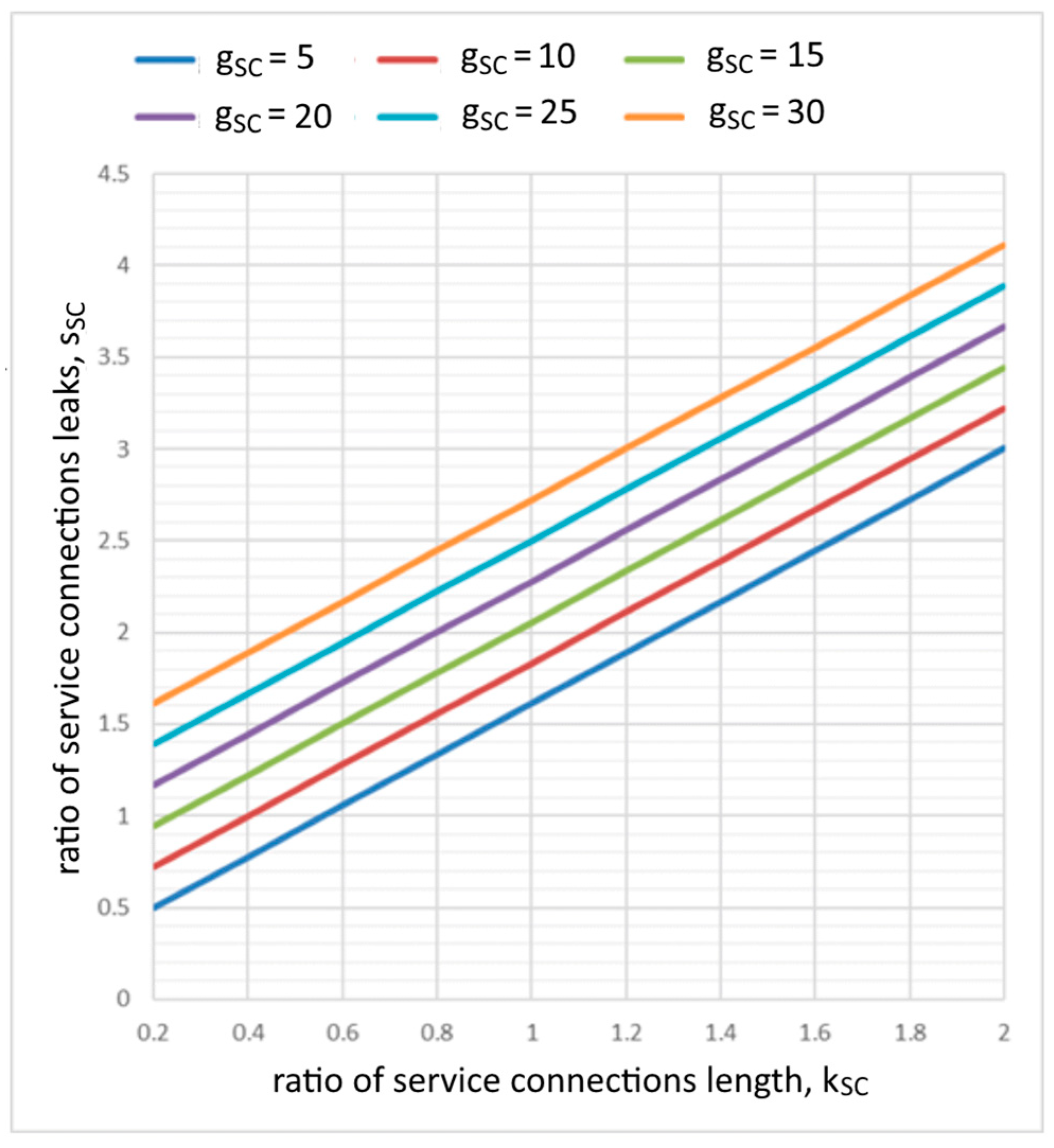 Energies 16 03340 g004