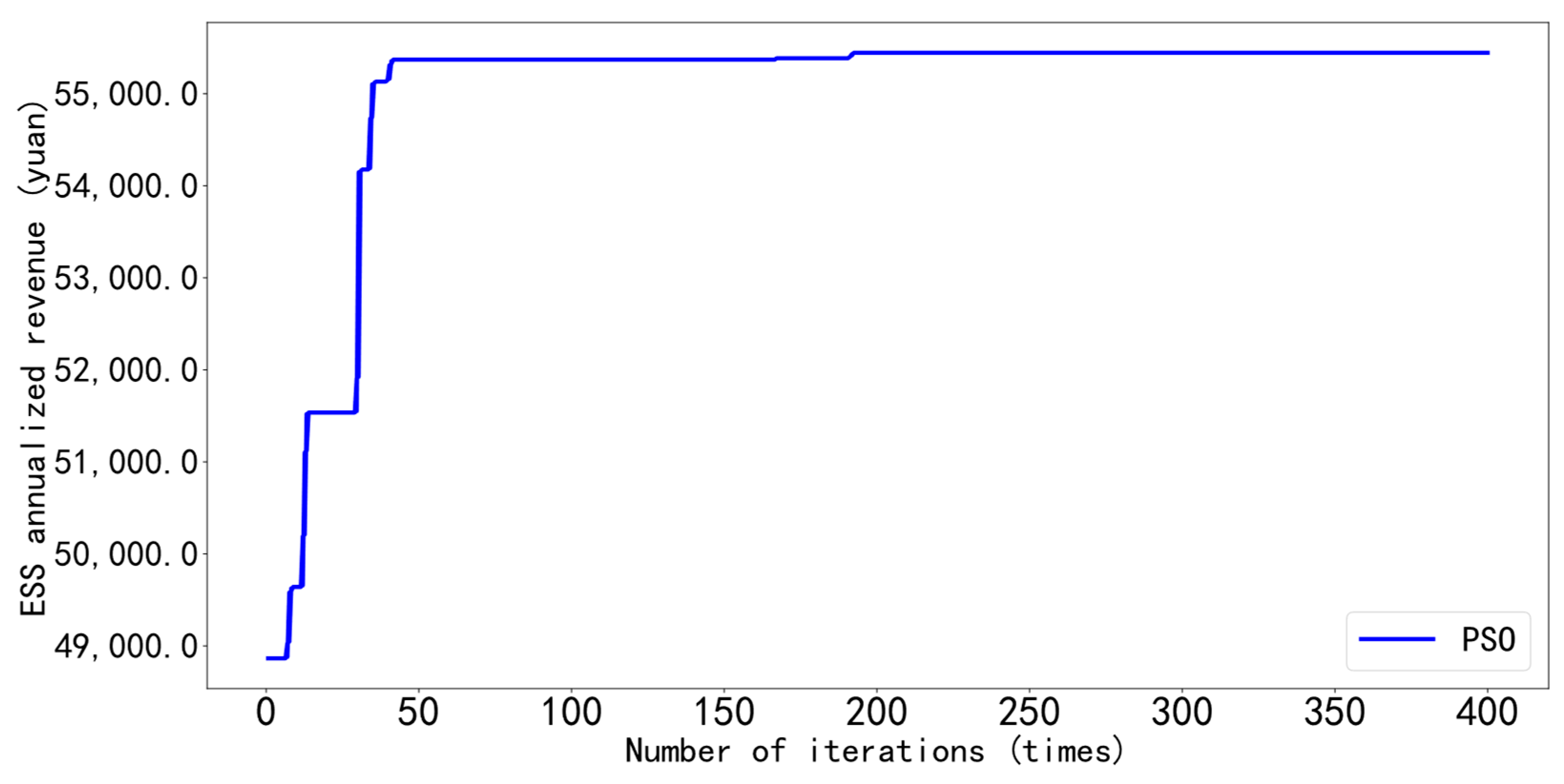 Energies 16 03341 g006 Energies 16 03341 g006