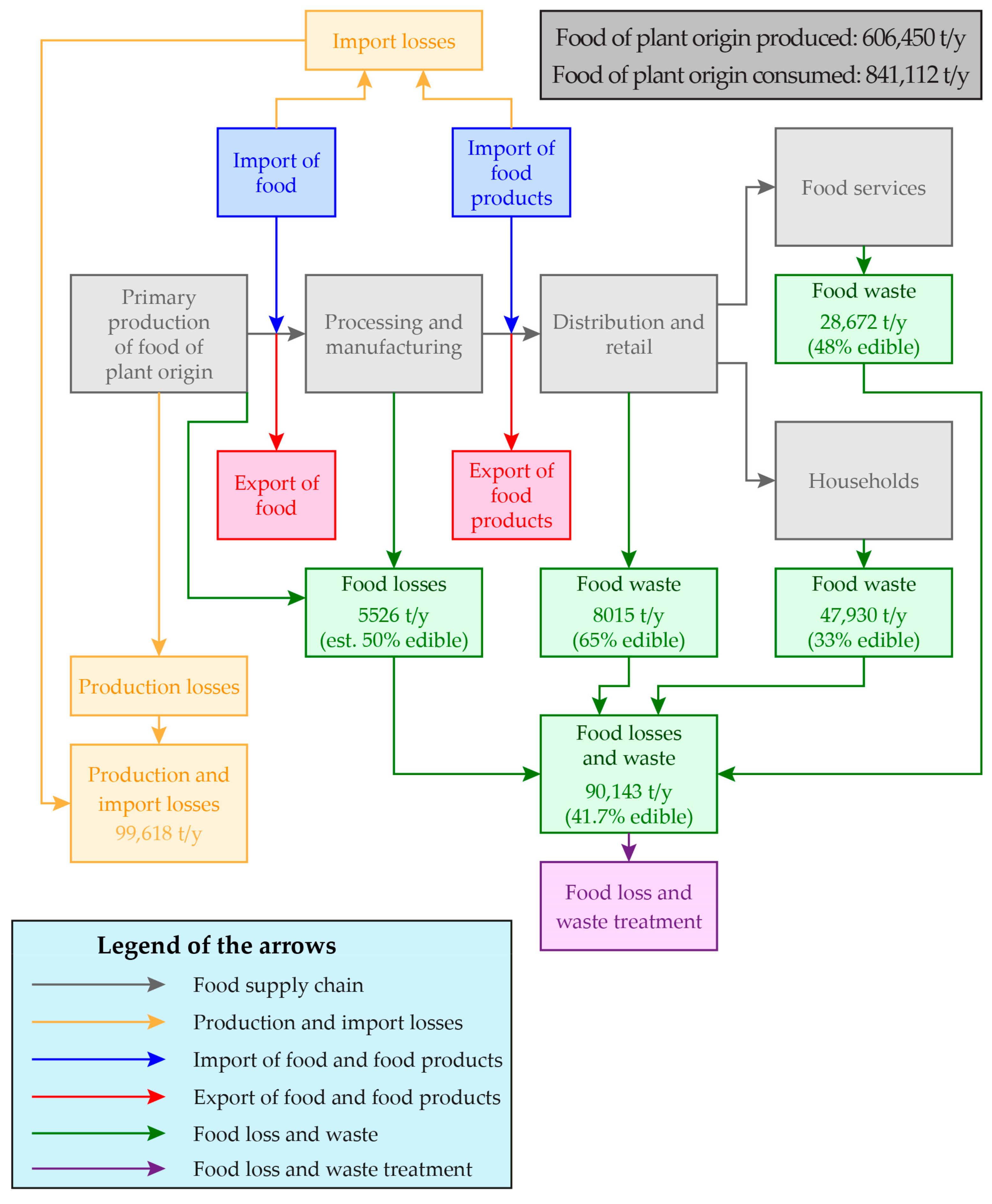 Energies 16 03344 g003