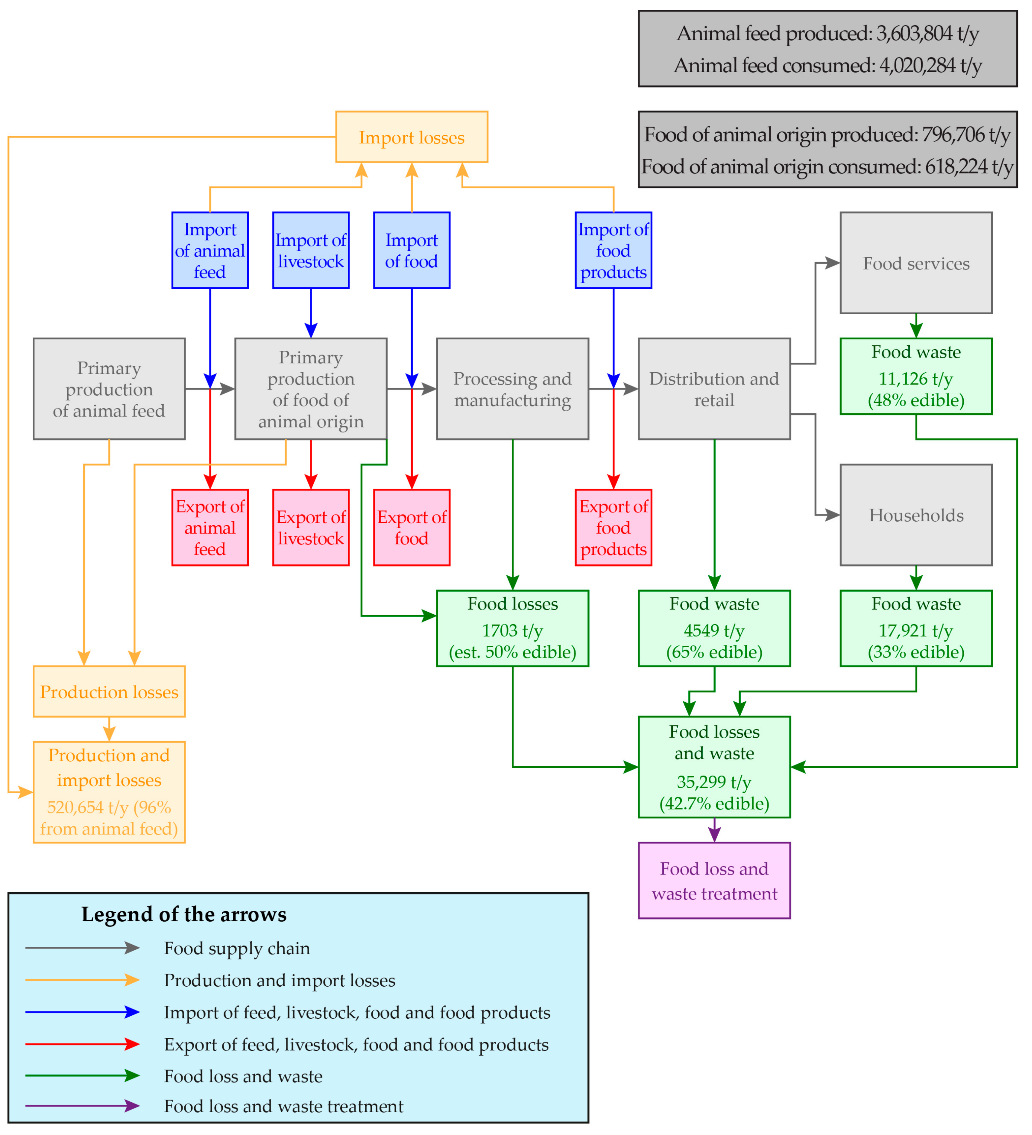 Energies 16 03344 g004