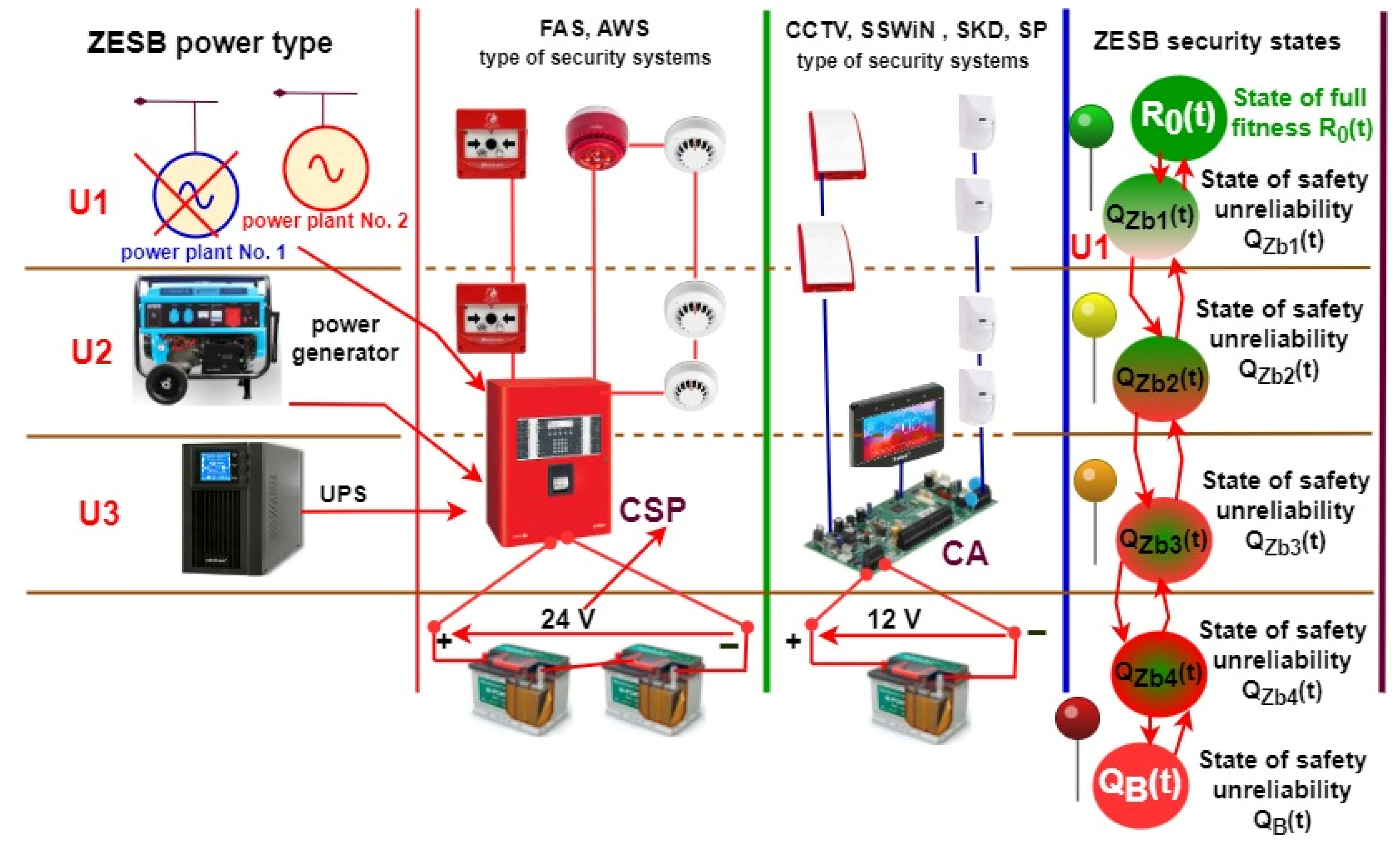 Energies 16 03351 g004