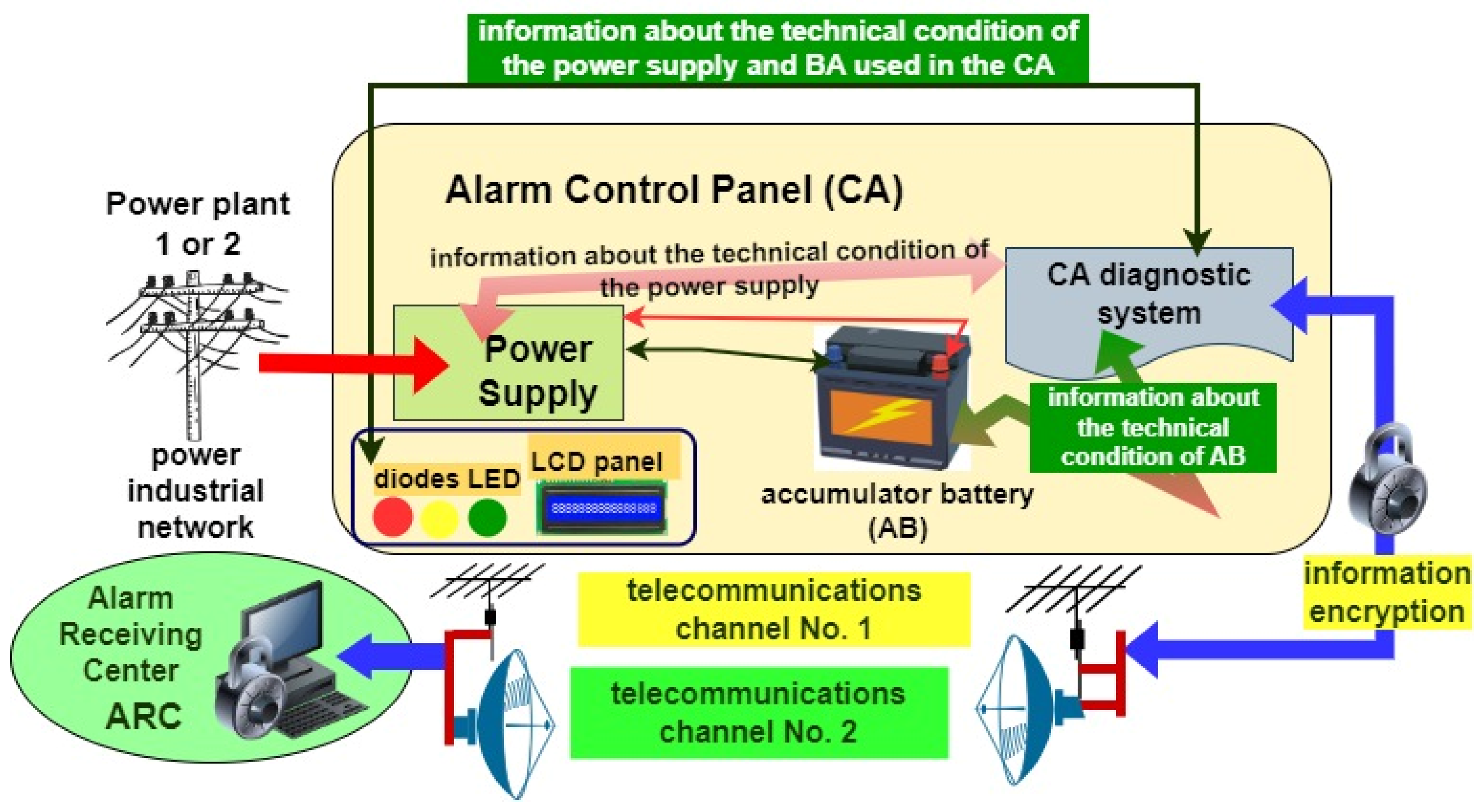 Energies 16 03351 g005