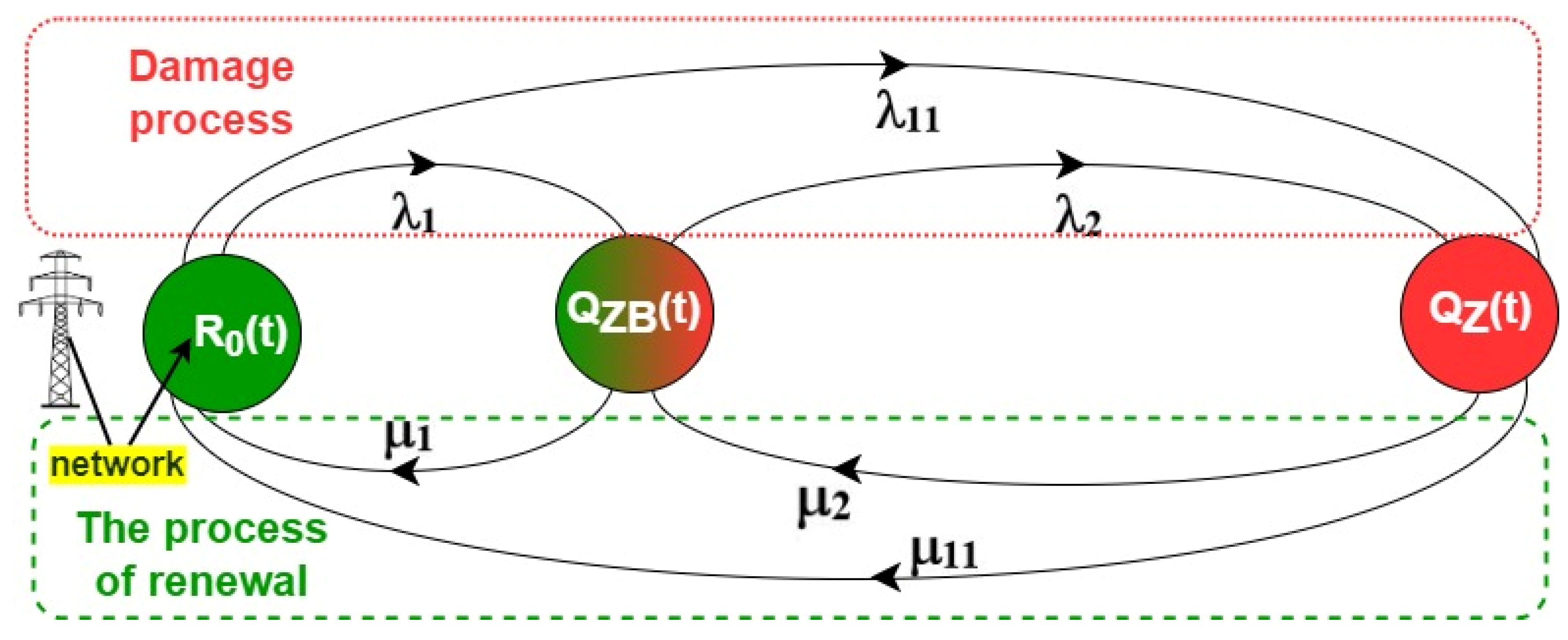 Energies 16 03351 g006